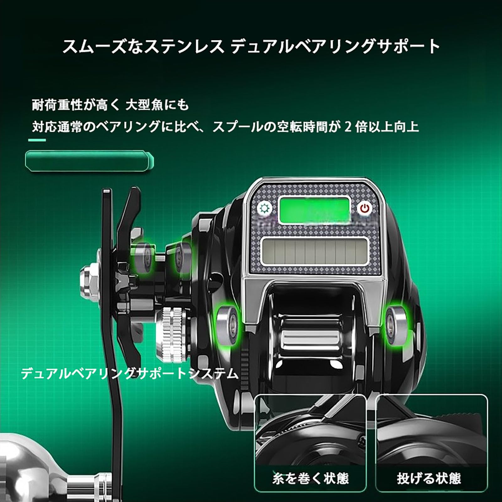 デジタルディスプレイ 電動リール Amazon.co.jp: FWYTT デジタルリール カウンター付き ベイトリール 海