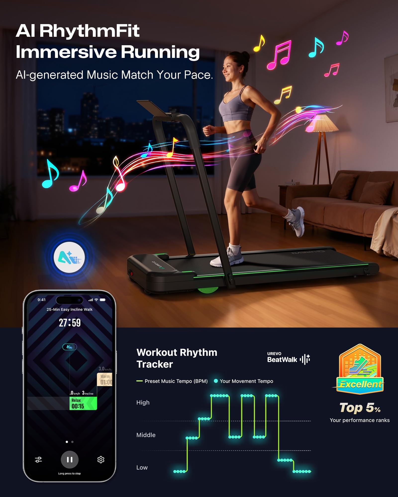 UREVO Strol 2E Caminadora inteligente plegable 2 en 1, almohadilla compacta para caminar con asa de seguridad, plug and play, pantalla LED dual, aplicación de entrenamiento, para caminar o correr en