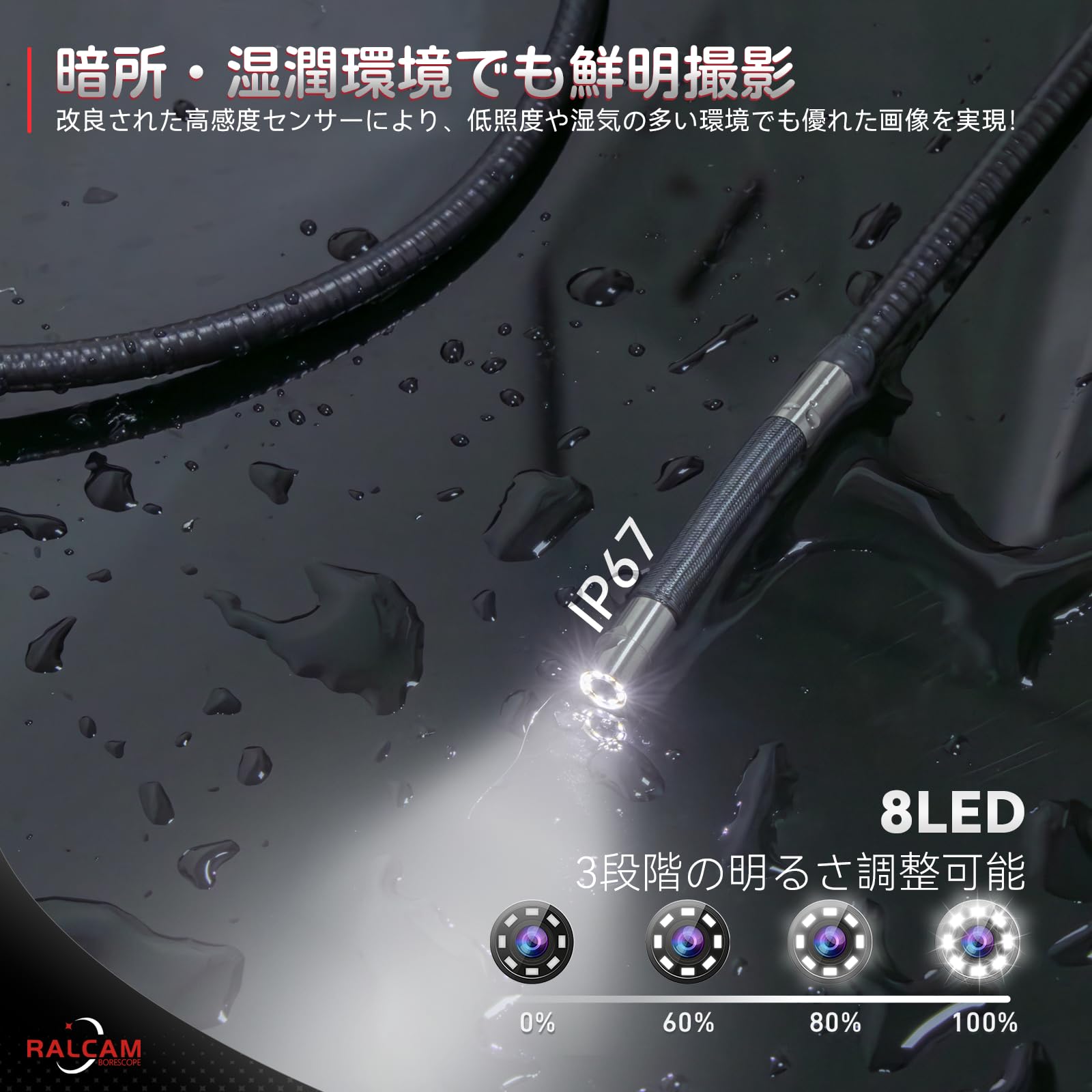 Amazon.co.jp: Ralcam 210°先端可動式 ファイバースコープカメラ 6.2mm