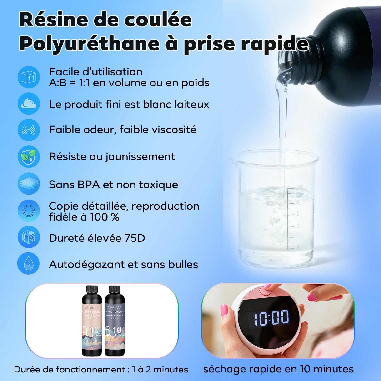 SANAAA Résine polyuréthane, résine bicomposante de 1100 g, résine à durcissement Rapide en 10 Minutes, Plastique pour Le Moulage de modèles, prototypes et Autres Objets artisanaux en résine.