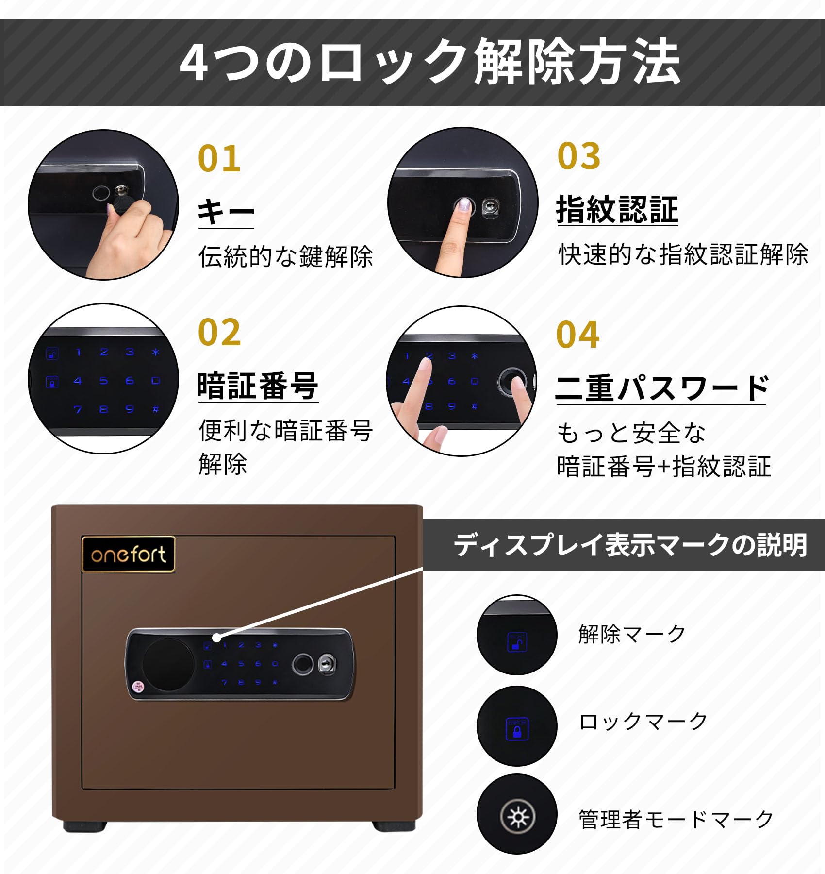 Amazon.co.jp: 金庫小型 27L 指紋認証 家庭用 4種類解錠 家庭用