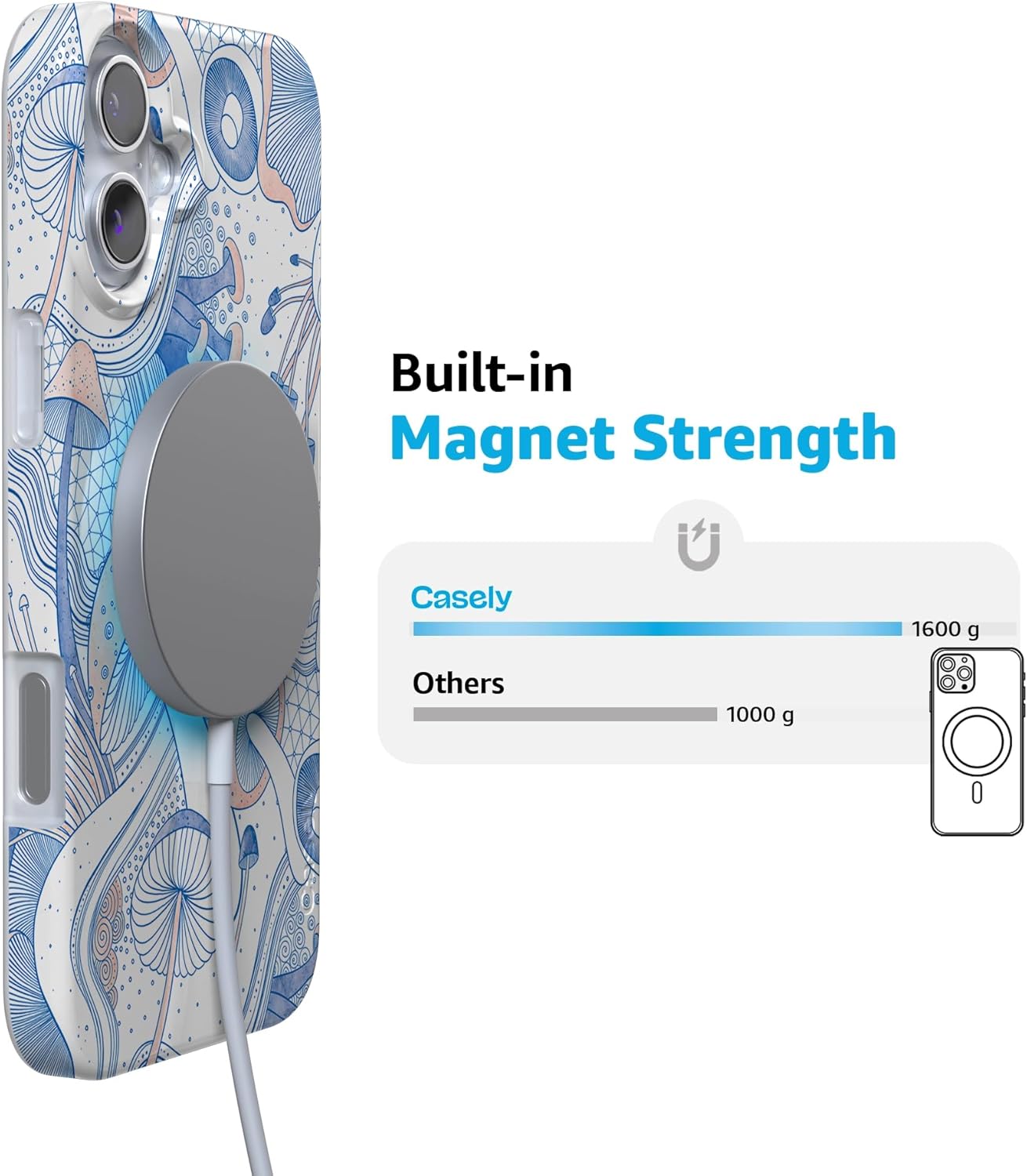 Casely iPhone 16 Case | The Fun Guy | Enchanted Forest Mushroom Floral | Compatible with MagSafe | Classic Ultra Slim Design