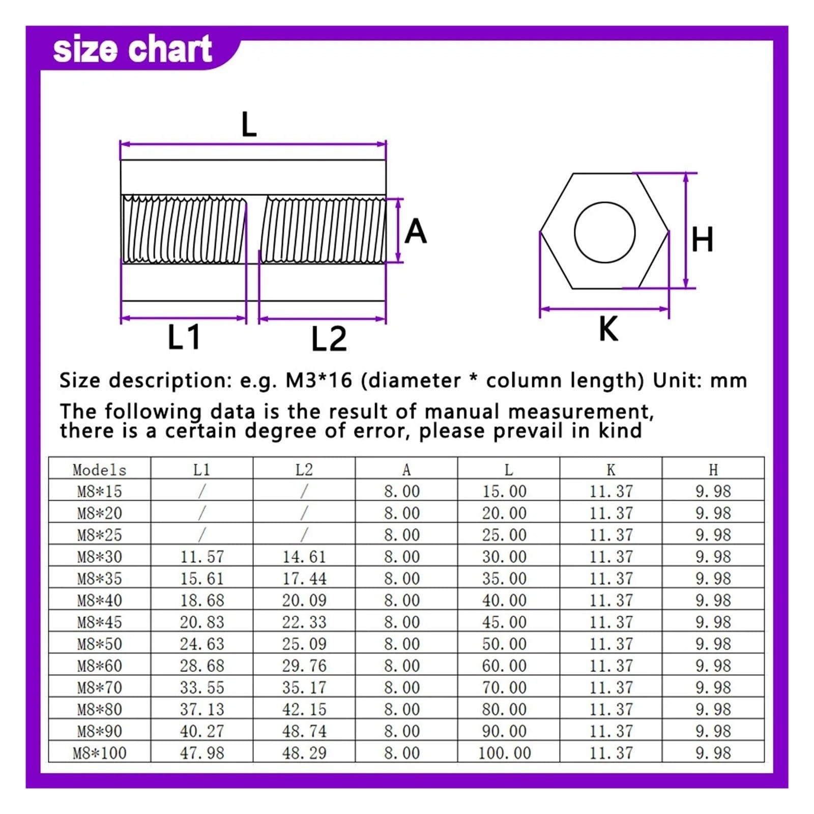 ZS Hardware 15-200 szt. Sześciokątny żeński mosiężny dystans do montażu M2-M6(22mm (100Pcs),M2)