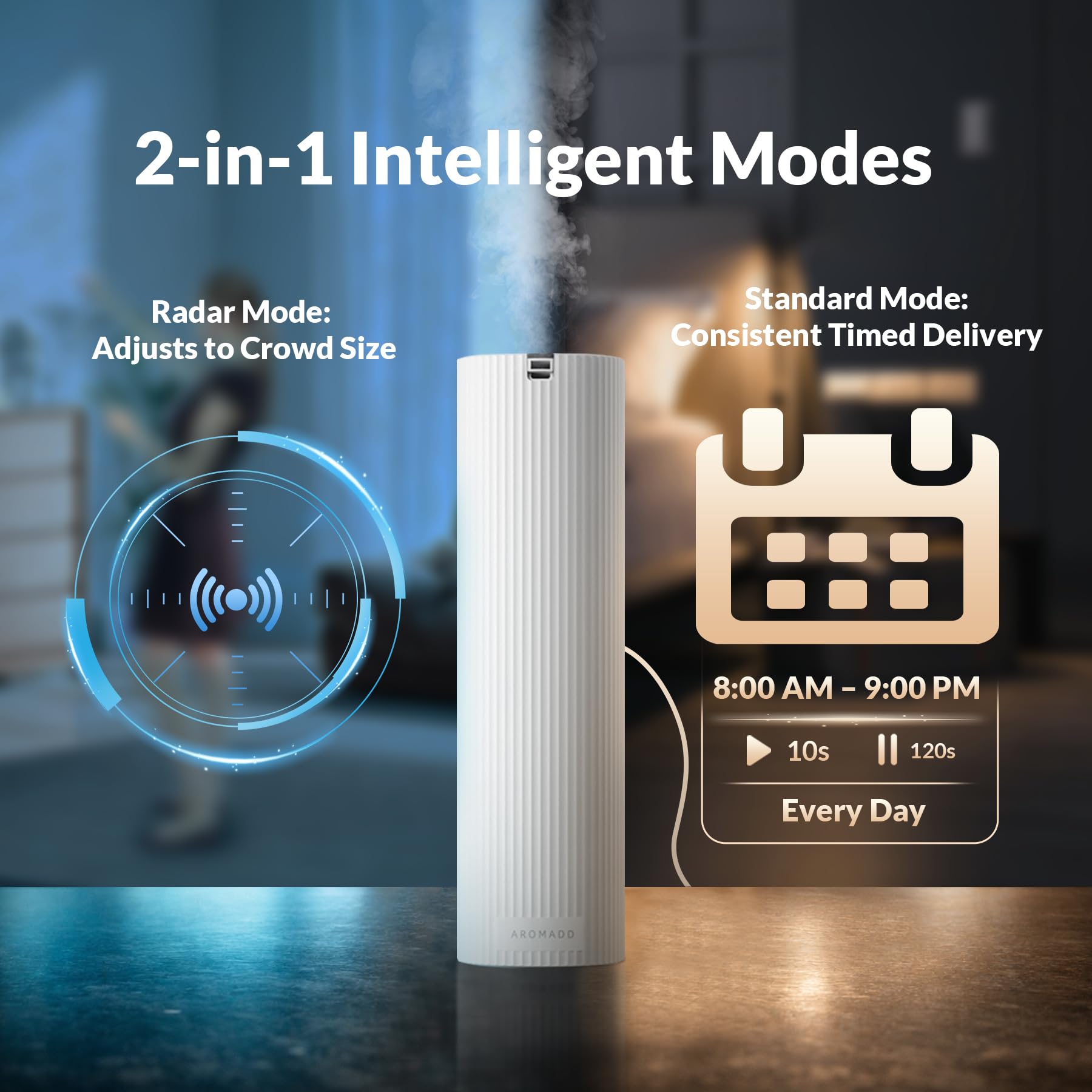 Aromadd Auto Mode Duftdiffusor Starter Kit mit Cold Air Tech, Weiß