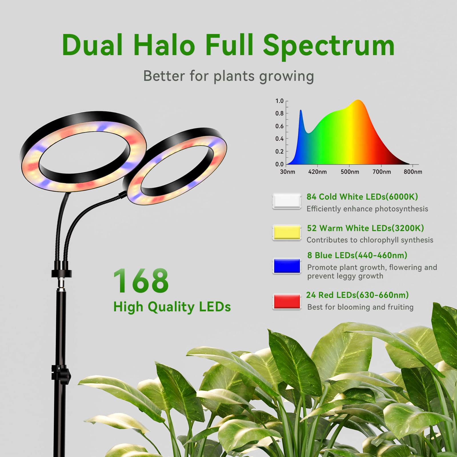 luz crecimiento plantas interior con LED,Lámpara de cultivo con soporte,3 modos, 10 brillos100-170 cm Ajustes del temporizador de 3/9/12 horas Cabezal de lámpara ajustable en 360°