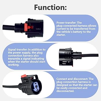 Amazon.com: Starter Pigtail Connector Harness Plug Fit for 2014 