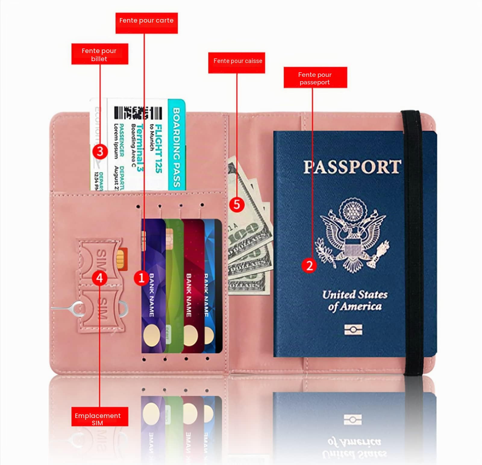 Toctax Protege Passeport avec étiquette de Bagage, Pochette Passeport avec Etui Anti RFID, Porte Passeport en Cuir PU pour Hommes et Femmes Accessoires de Voyage（Bleu Clair）
