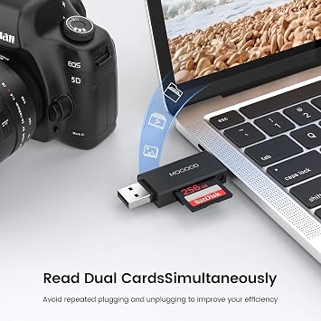 MOGOOD SD Card Reader USB C to Micro SD Card Adapter USB 2.0 Dual Slots Memory Card Reader for MicroSD, SDHC, SDXC MMC Compatible with MacBook Pro/Air, iPhone17/16,Chromebook, Android Galaxy