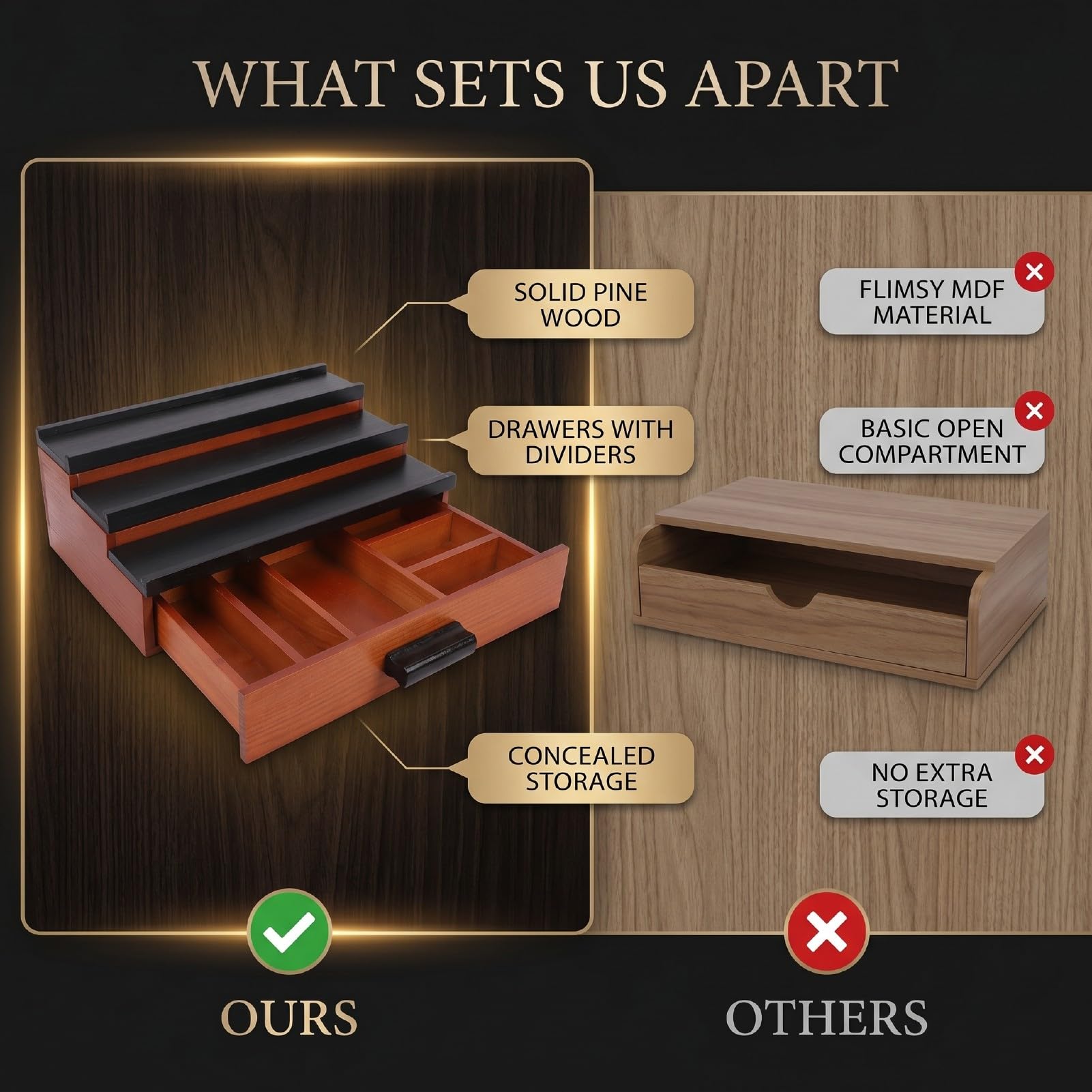 Generic Soporte de Colonia de Madera de 3 Niveles con Cajón, Elegante Organizador de Perfumes de Nogal Negro para Tocador y Tocador de Baño (32x22x10,5cm)