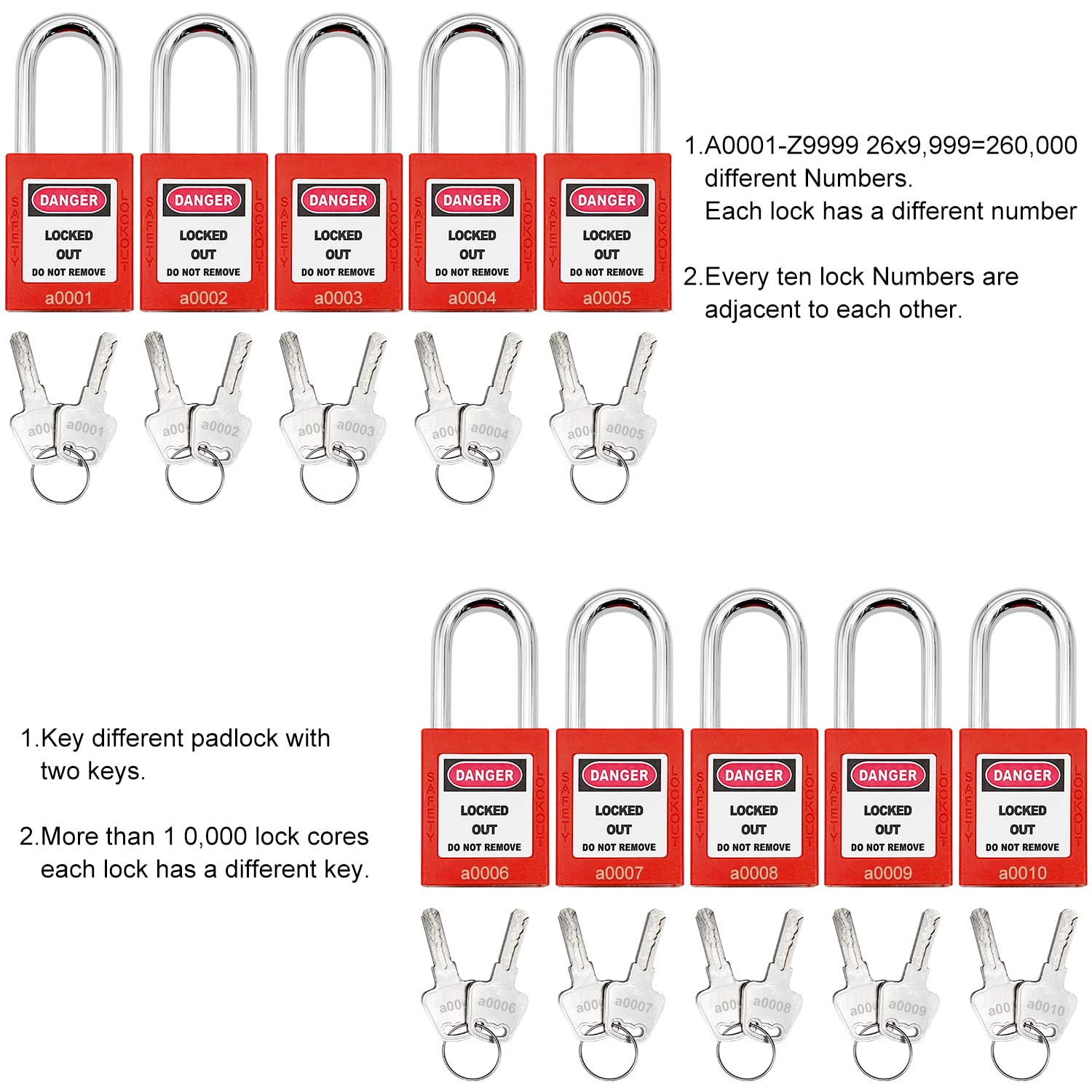 Snapklik.com : Lockout Tagout Lock 10pcs Key Alike OSHA Loto Safe ...
