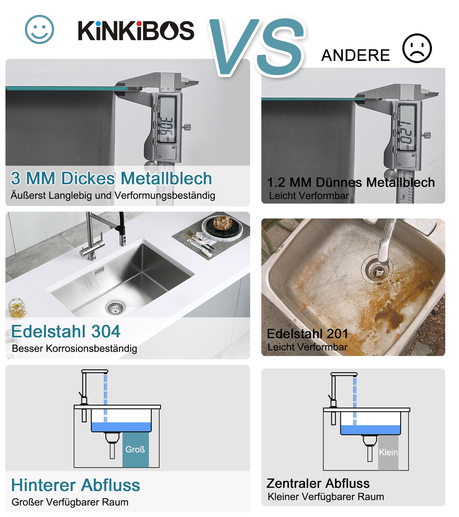 Fregadero rectangular de acero inoxidable 304, bajo encimera de 75 x 45 cm, fregadero para bajo encimera de acero inoxidable, con rebosadero, fregadero de cocina con rebosadero, 1 lavabo