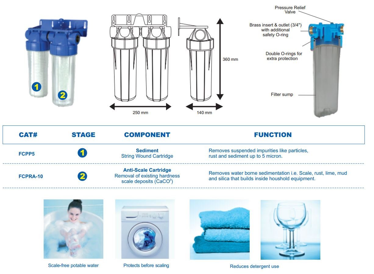 Scaling filter. Набор для воды. Codiagro patented product. Scale filter asm 5231fh3296z. Силифос.