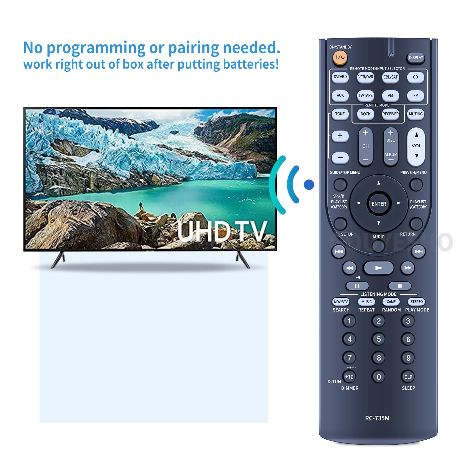 Telecomando Sostitutivo MOVHEIYL RC-735M Per Onkyo HT-R370, HT-S3200, TX-SR307 | Nessuna Programmazione, ABS Resistente