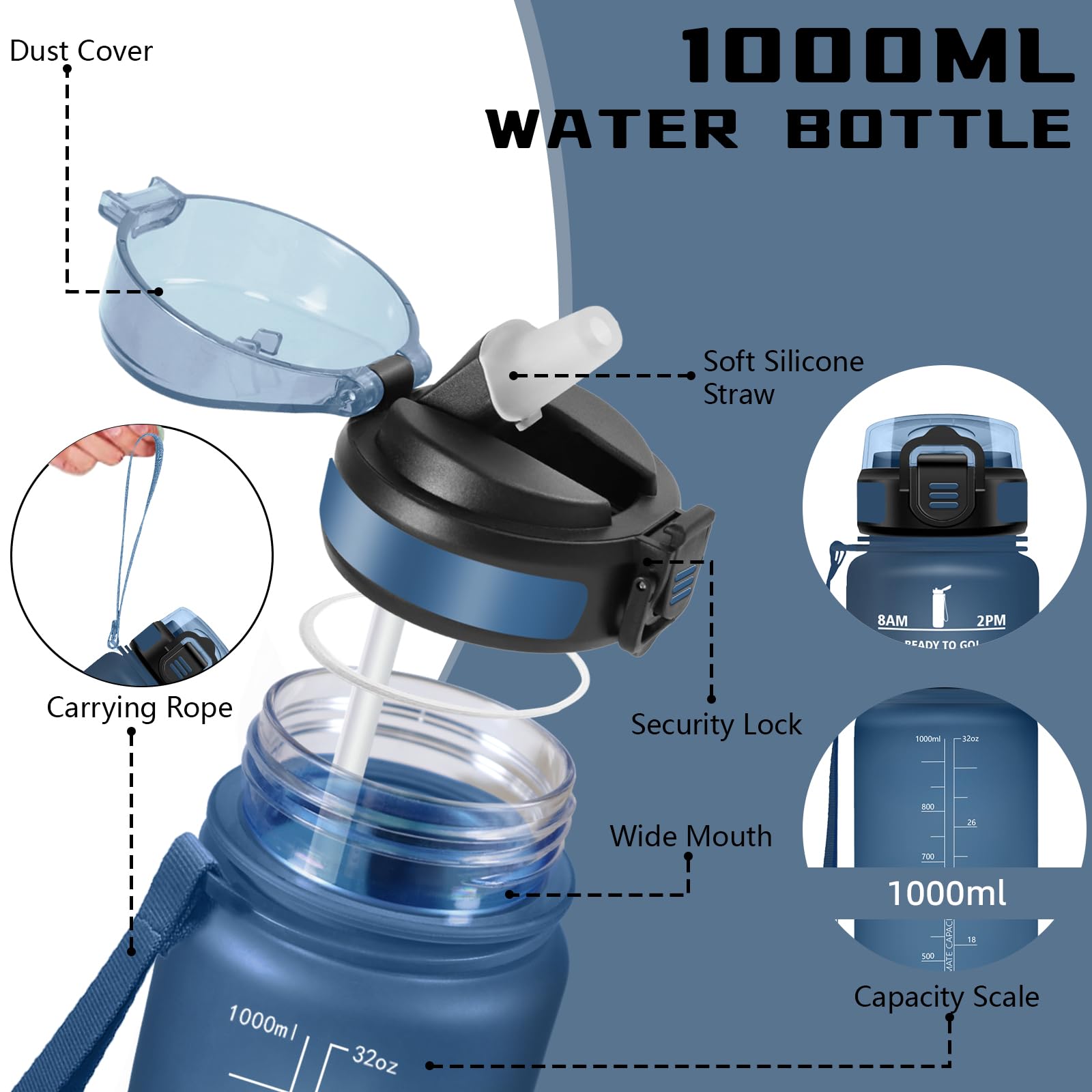 Mujigaga Borraccia 1 litro, Borraccia con Cannuccia, Senza Perdite, Borraccie Palestra, Facile da Pulire, Borracce Motivazionale, con Chiusura di Sicurezza, per Fitness, Campeggio, Viaggio, Nuotare