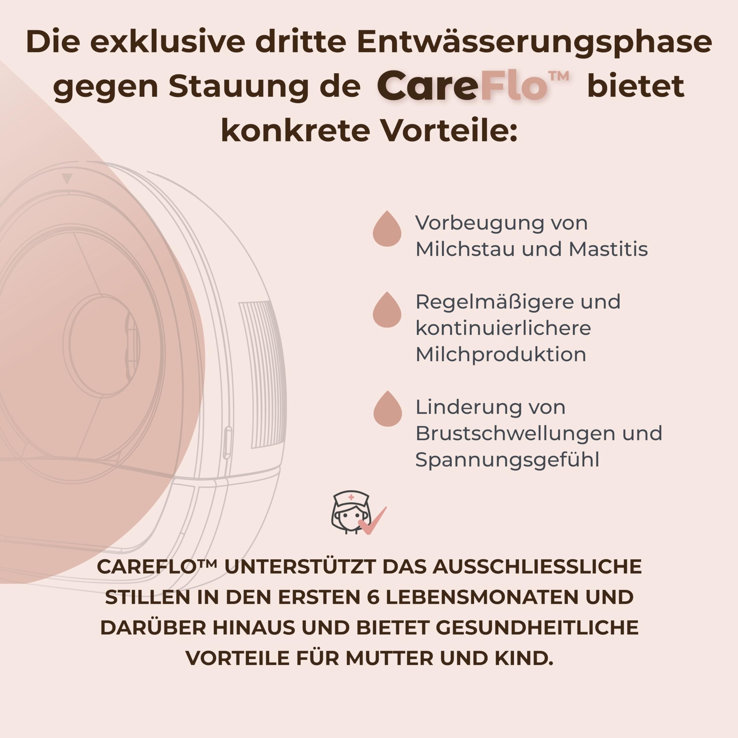 Nuvita 1264W Tragbare elektrische Milchpumpe mit 3 Stufen und Vibrationsstimulation – leise, tragbar, wiederaufladbarer USB-C-Akku, 4 vollständige Zyklen, 24-mm-Silikon-Brustglocke mit Adaptern