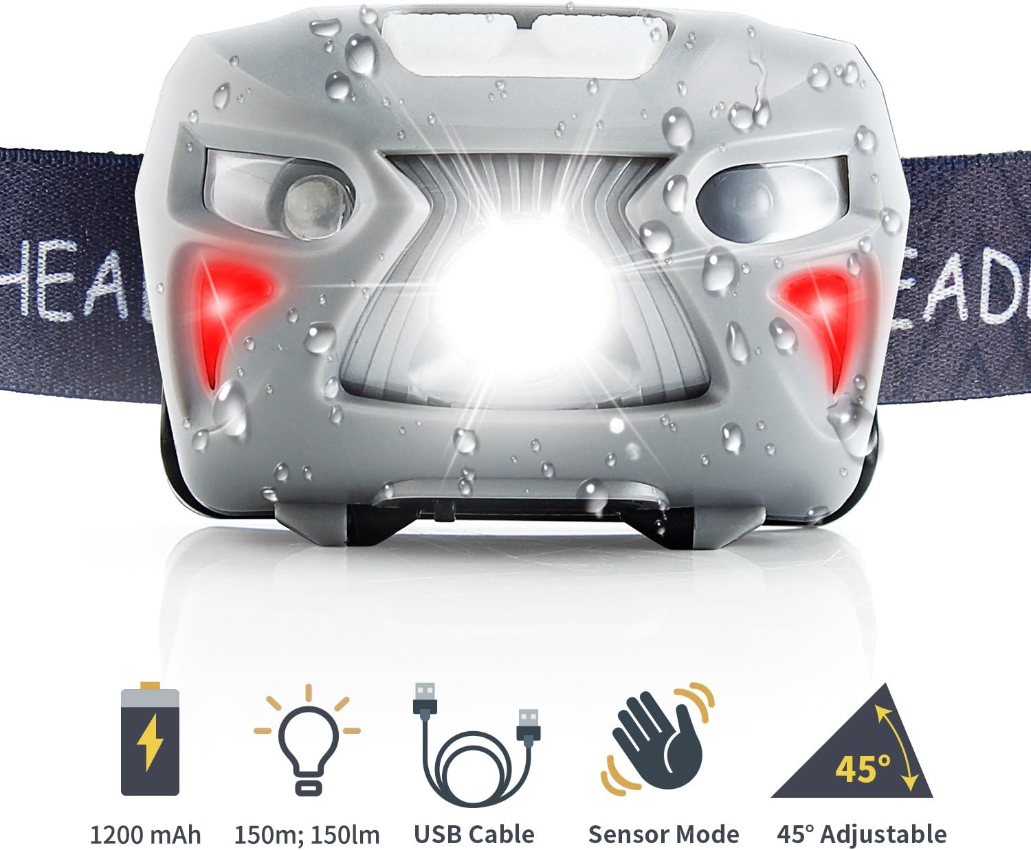 rechargeable LED headlamp with 8 light modes, adjustable band, 1,200 mAh and USB cable; waterproof, 150 lumen, great for jogging, cycling, hiking and more, grey