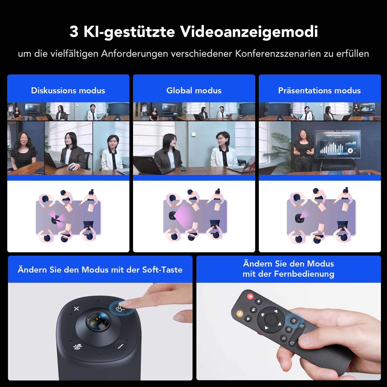 NUROUM 360 Pro Kamera für Videokonferenzen, 3 AI Modi, Intelligente Rauschunterdrückung & AGC, Webcam mit Mikrofon und Lautsprecher für Zoom/Teams/GoogleMeet auf PC/Laptop/Desktop
