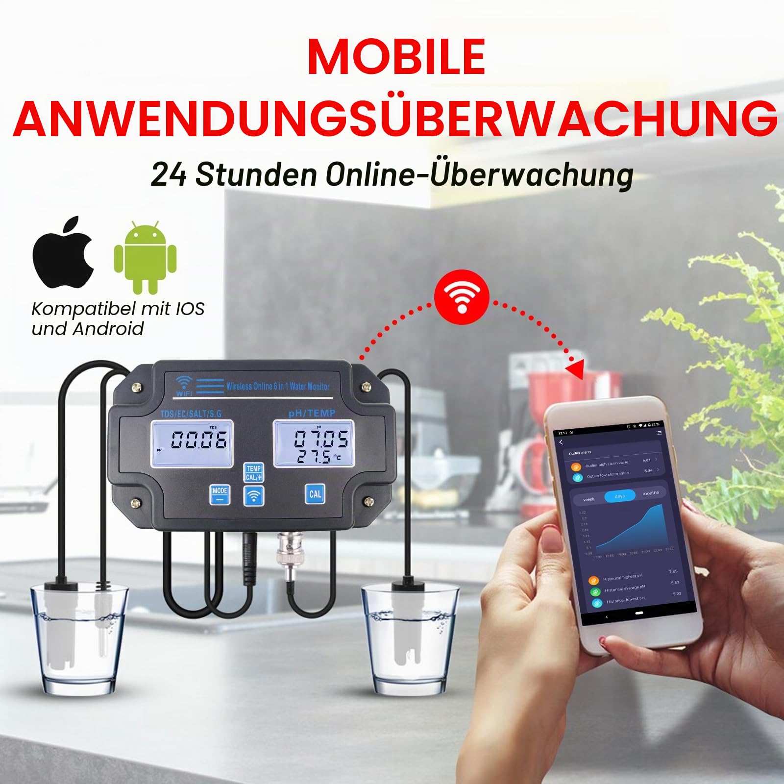 Smart Water Quality Tester, 24 Stunden drahtlose App-Überwachung von pH EC TDS Salzgehalt SG Temperatur, montierbar mit Alarmfunktion für Aquarien & Hydrokulturen