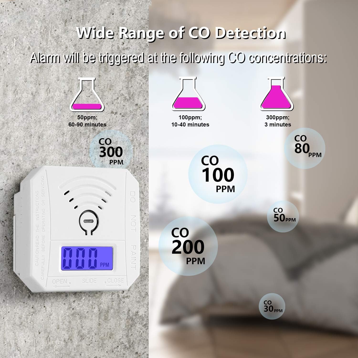 Carbon Monoxide Detector ,CO Gas Monitor Alarm Detector Complies with UL 2034 Standards ,CO Sensor with LED Digital Display for Home,Depot,Battery Powered - - 