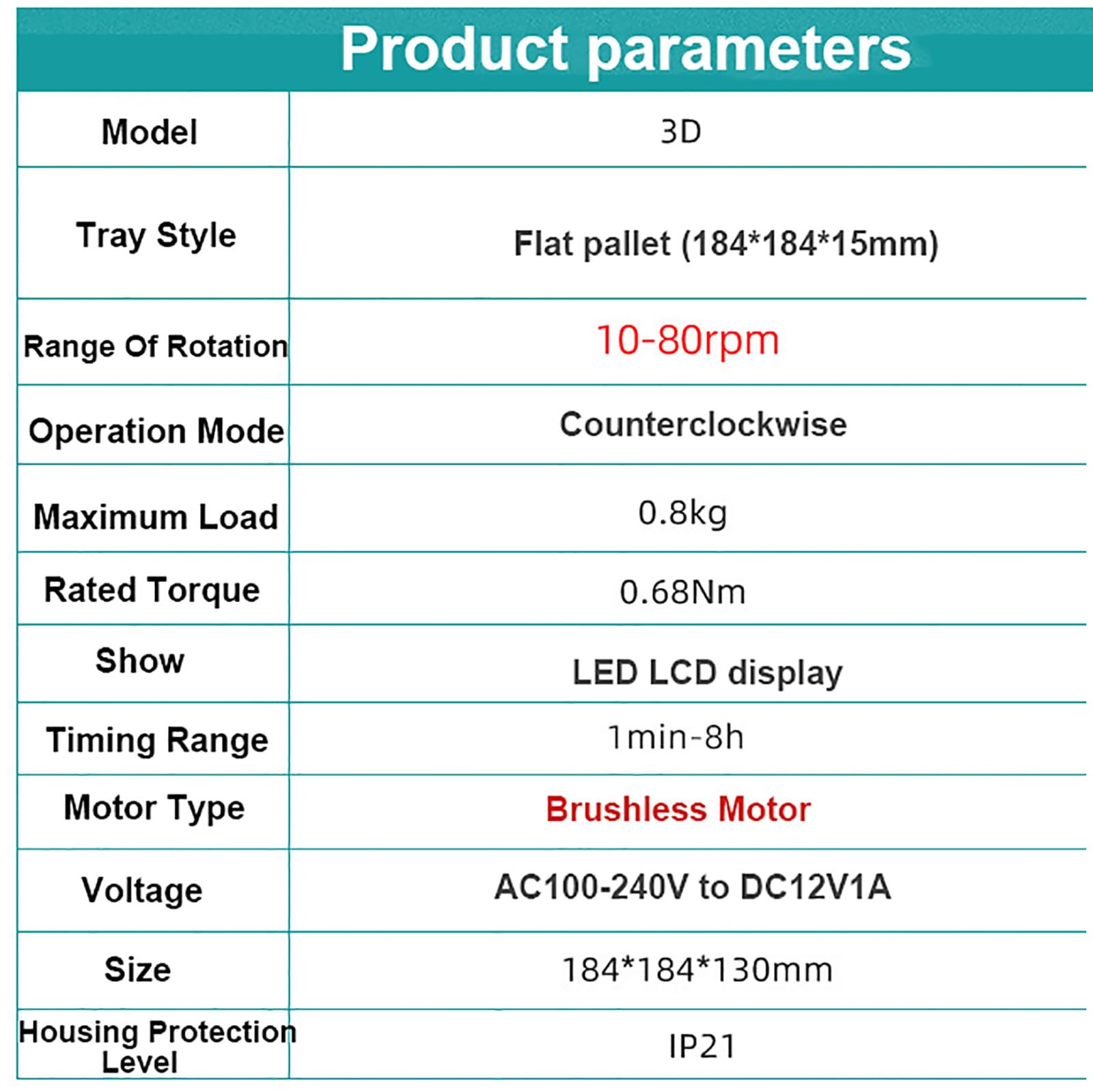 Agitador De Laboratorio, Mezclador Giratorio De 360°, Velocidad Ajustable De 10 A 80 RPM, áNgulo De InclinacióN De 10°, Pantalla LCD, para Placas De Petri, Vasos De Precipitados, Matraces