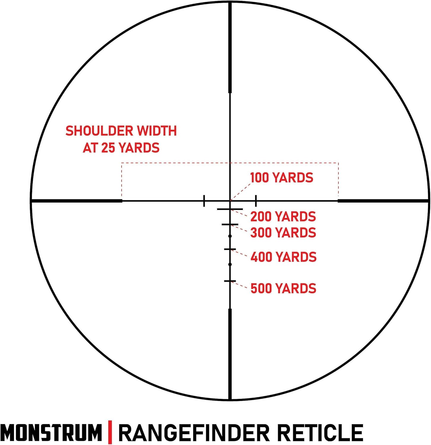 Monstrum 1-4x20 Rifle Scope with Rangefinder Reticle and Medium Profile Scope Rings | Monstrum Flip Up Lens Cover Set | Bundle