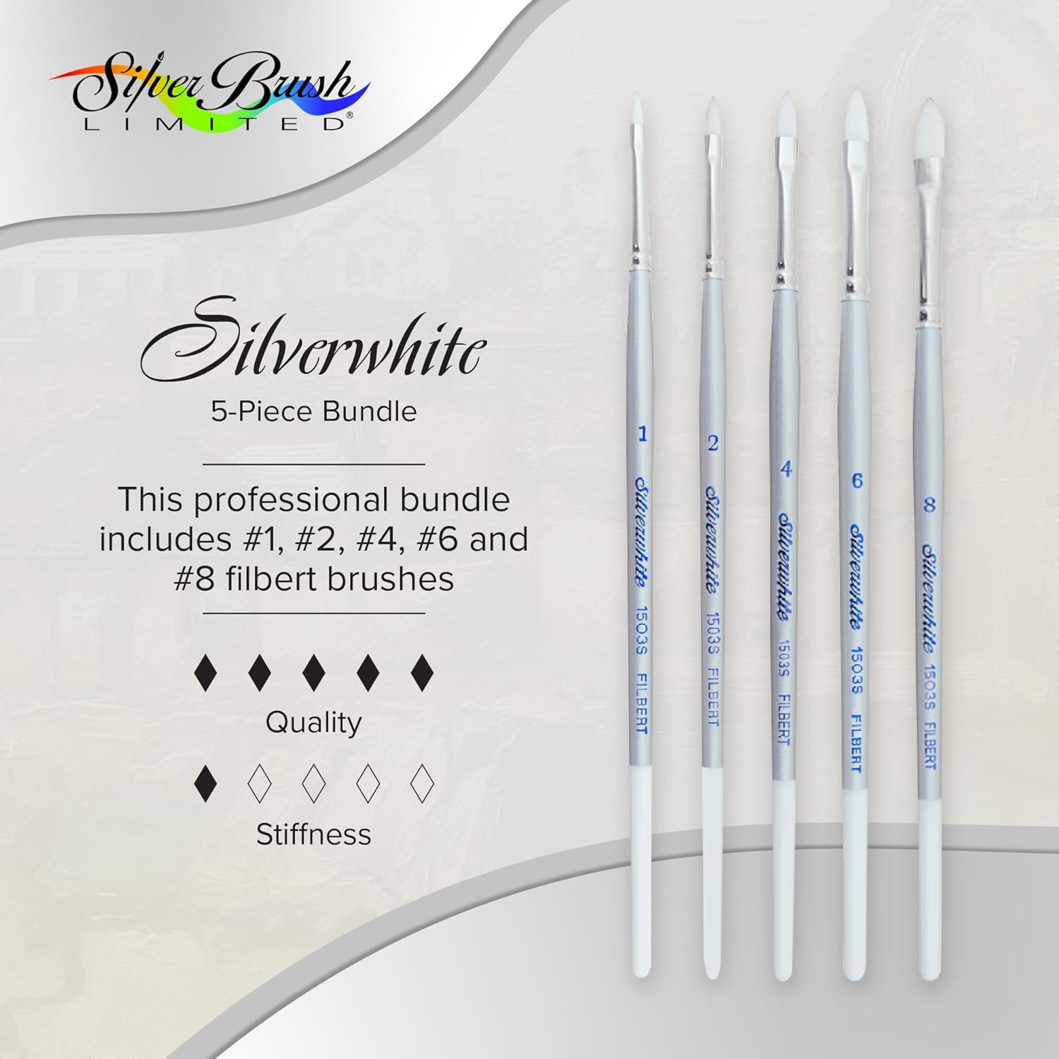 Silver Brush Limited SW-1586S Silverwhite Short Handle Filbert Brushes with Soft White Synthetic Taklon, 5pc Professional Painting Set for Acrylic, Watercolor, Gauche, Ink, Dye, Craft Paint & Tempera