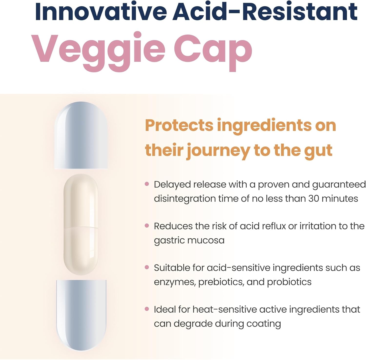 Supplement – Supports Collagen Production, Hair, Skin, Nails - 20B CFU Probiotics - Acid Resistant Veggie Capsule - Gut Health, Microbiome, Fermented Vitamins, Alleviates Bloating
