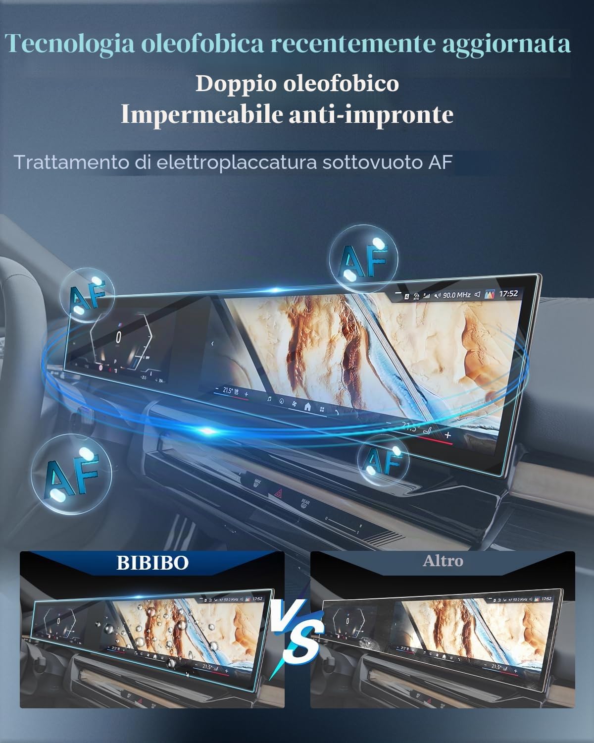 BIBIBO Pellicola protettiva per navigazione i3 i4, compatibile con BMW i3 i4 i5 i7 iX X5 X6 X7 XM iDrive 8 2022-2025, in vetro temperato 9H, pellicola protettiva per display per navigatore GPS