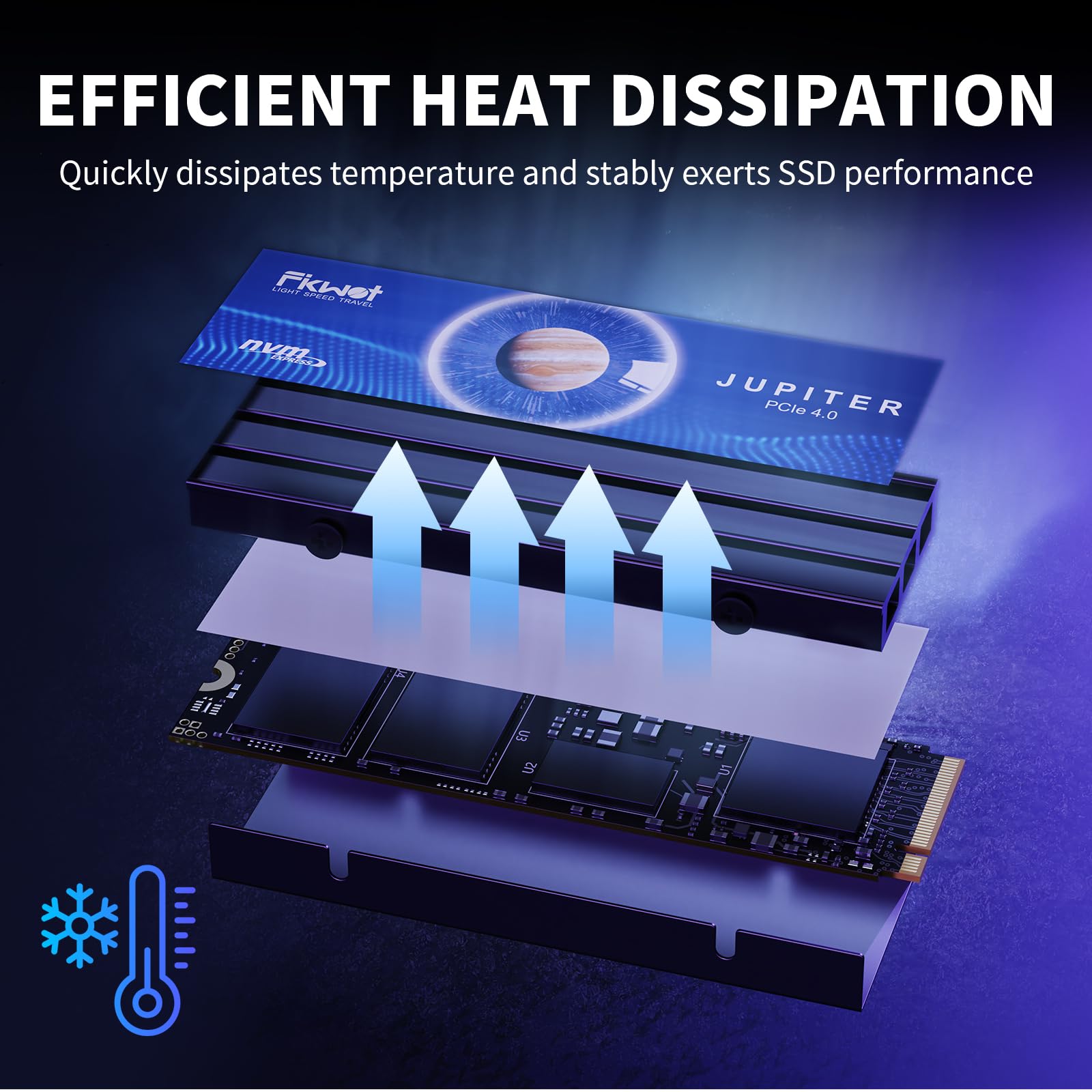 Fikwot M.2 SSD 1TB NVMe SSD da gioco PCIe Gen4 con dissipatore, fino a 7300 MB/s, unità a stato solido interna M2 2280 per PS5 (FX910)