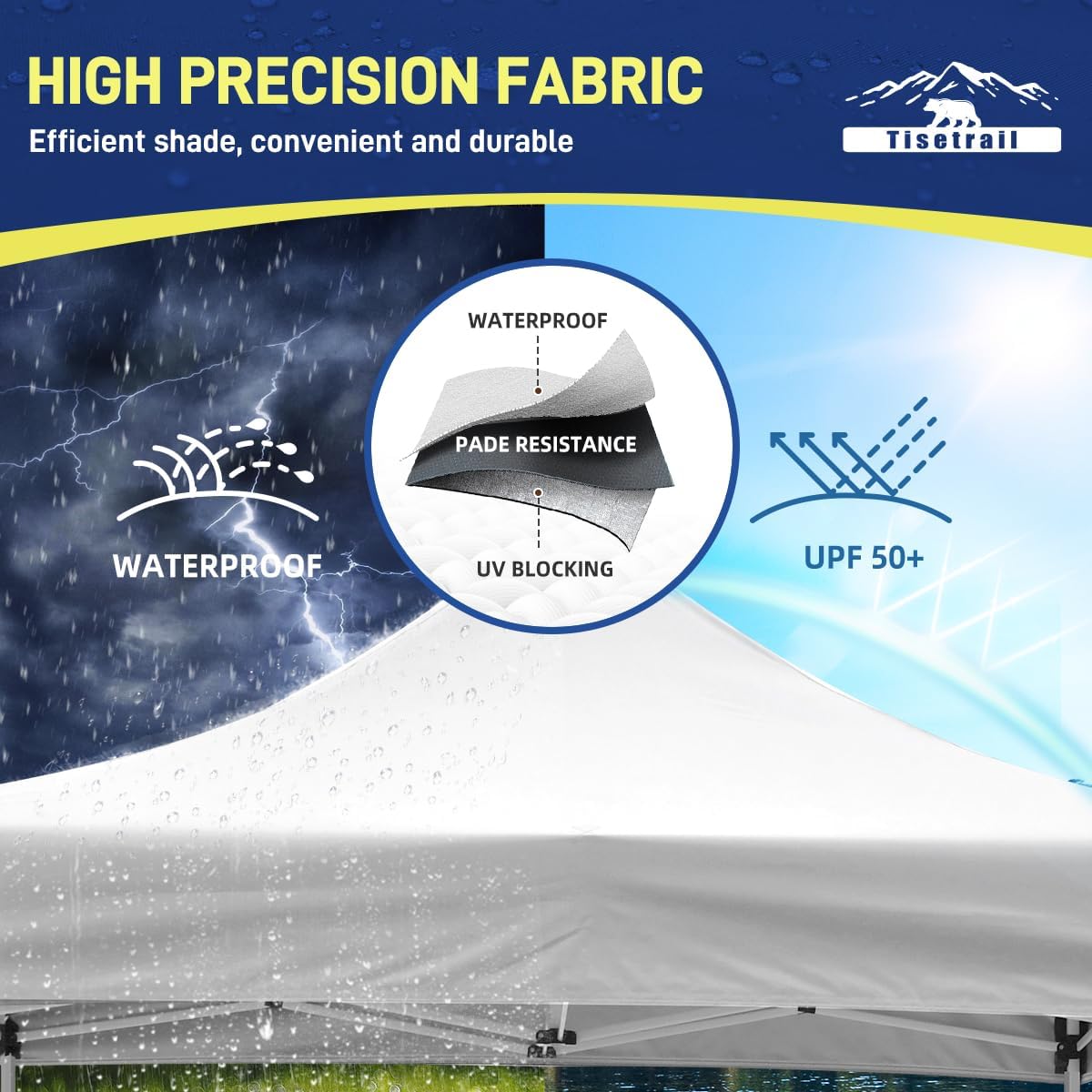 10x10ft Pop Up Canopy Tent with Sidewalls, Waterproof Commercial Party Tents, Heavy Duty Instant Shelter, Outdoor Sun Shade for Events, Parties, Camping, UPF 50+, 4 Weight Bags - White