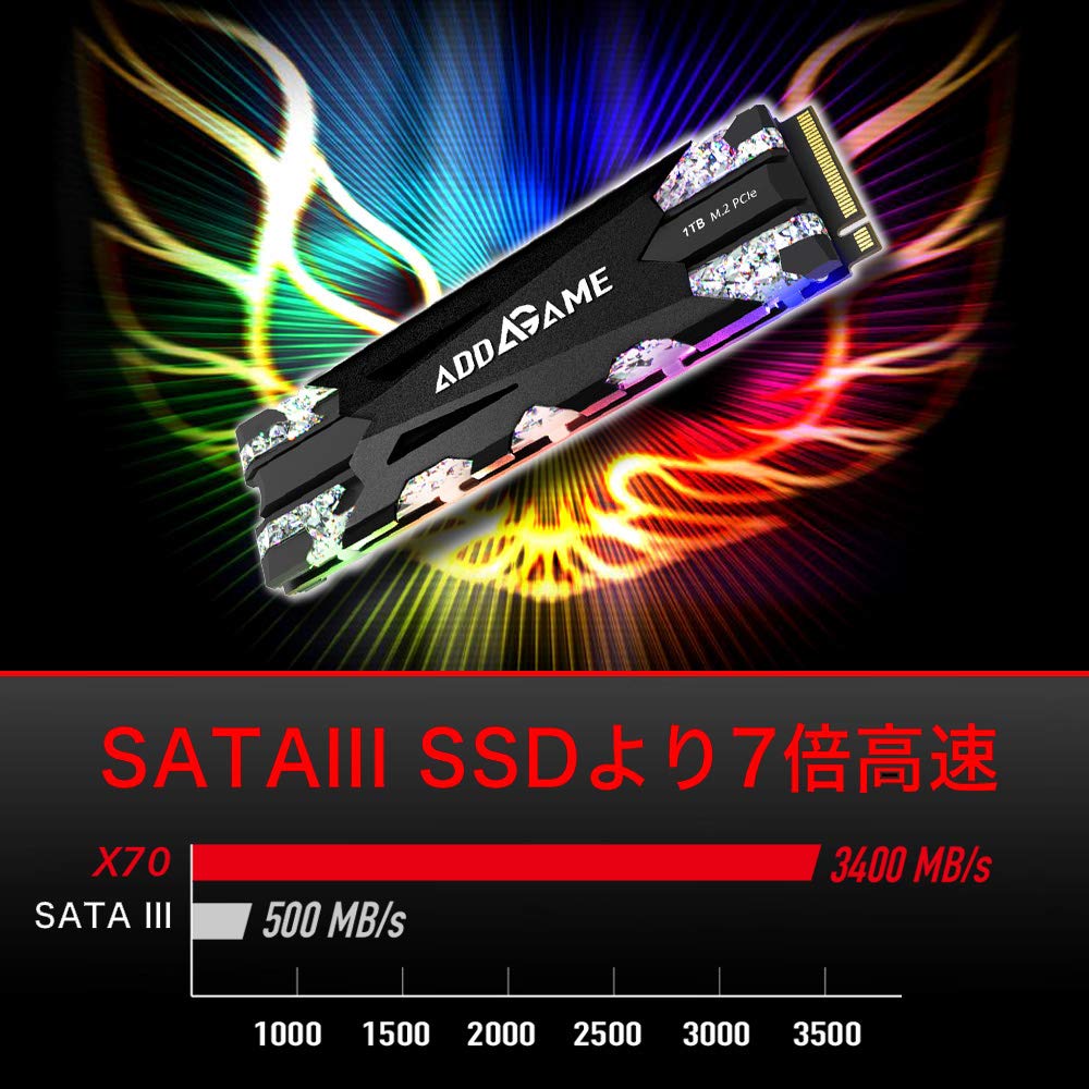 Addlink SSD 1TB M.2 2280 PCIe GEN3X4 NVMe, heatsink RGB, écriture 3400 Mo/s