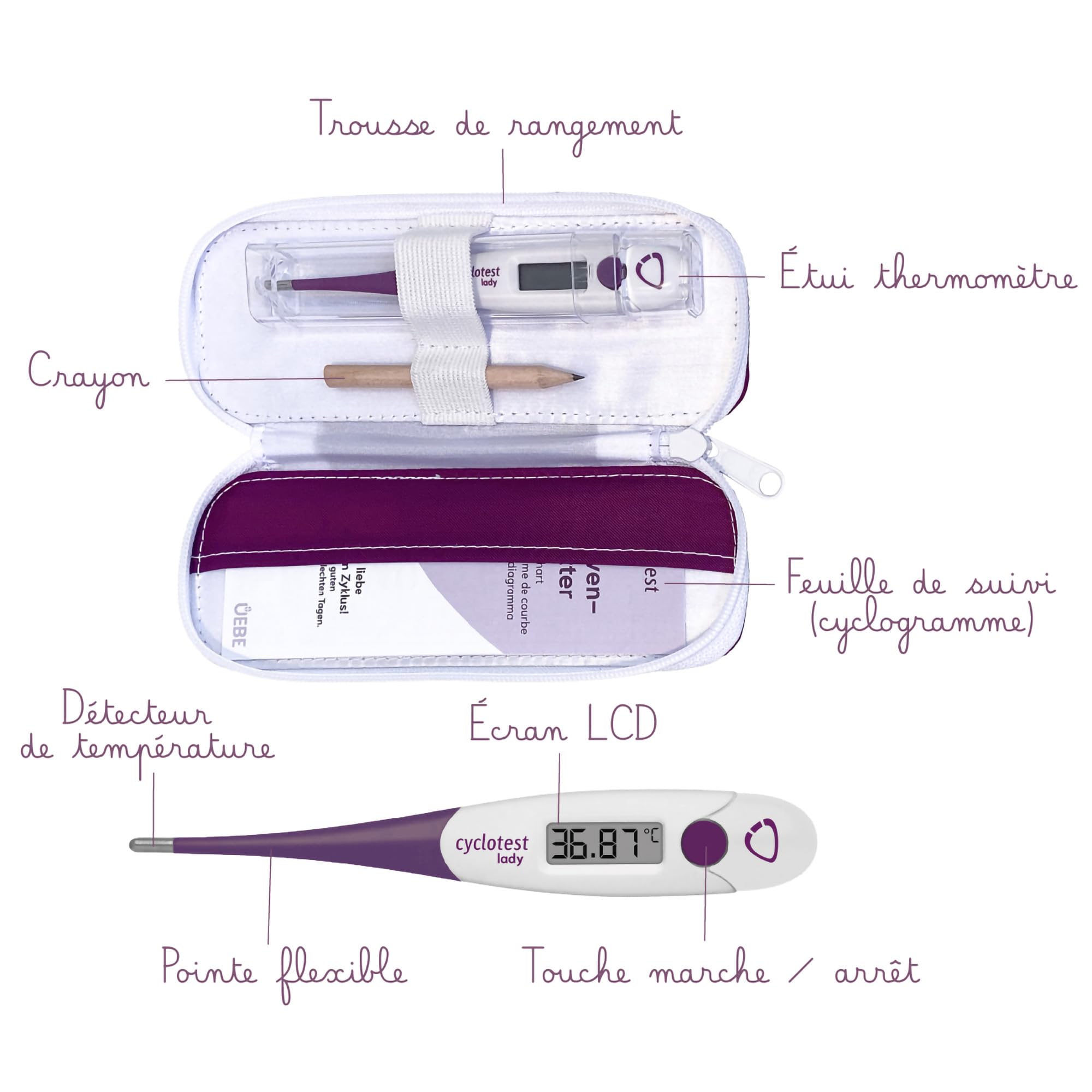 Cyclotest Lady - Thermomètre basal double décimales | Mesure la température avec précision, Sonde flexible, Inclus avec étui, trousse de rangement et feuille de suivi cycle
