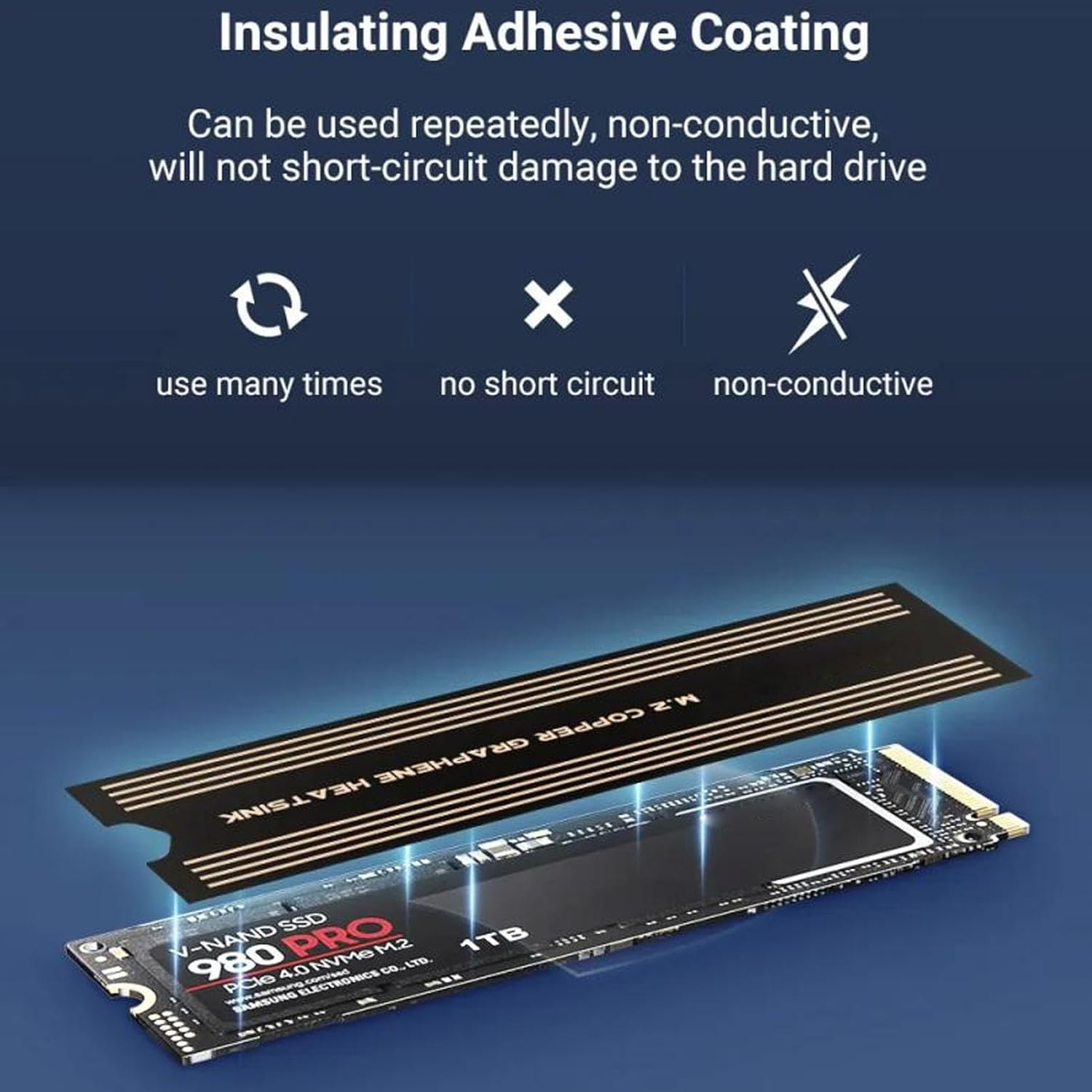 Dissipador de Calor M.2 NVMe: Review após 30 dias de uso intenso