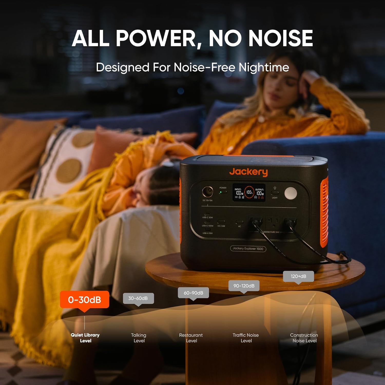 Jackery Explorer 1500 v2 Solar Generator, 1536Wh LiFePO4 Power Station with 200W Solar Panel, 2000W Output (4000W Peak), 1 H Fast Charge, 10ms UPS, for Outdoor, Emergency Backup, Camping, RV, Off-Grid