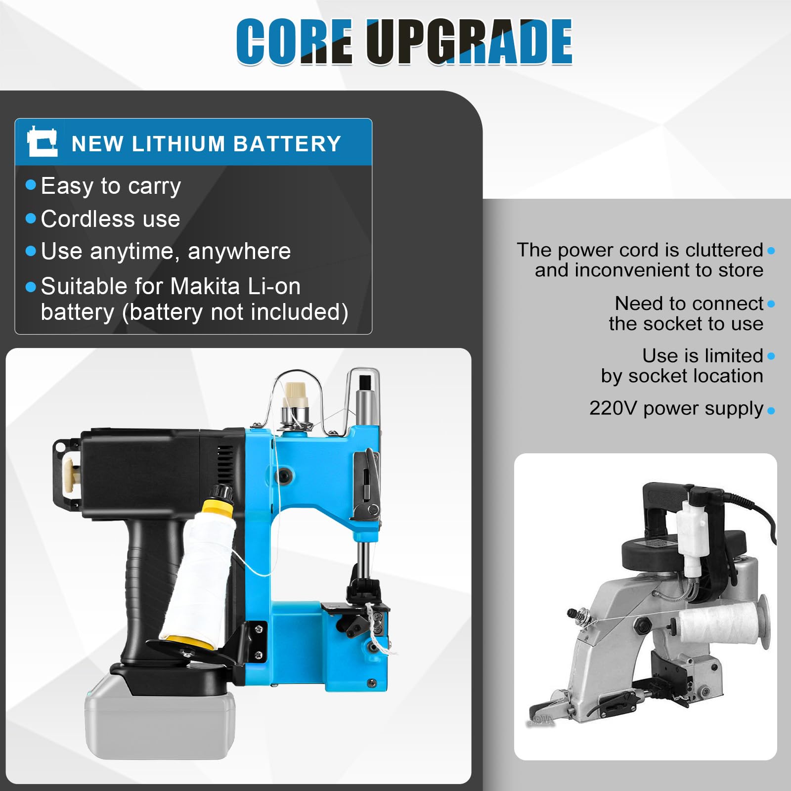 MACHINE À COUDRE à Main Machine à Coudre Portable Sans Fil éLectrique à Ma6724 EUR 13,82