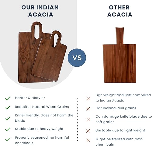 Vista 15 de The Fine Living Co. Tabla de madera para servir, tabla de cortar, tabla de madera de acacia, tabla de pan de pizza para servir carne, frutas, tabla