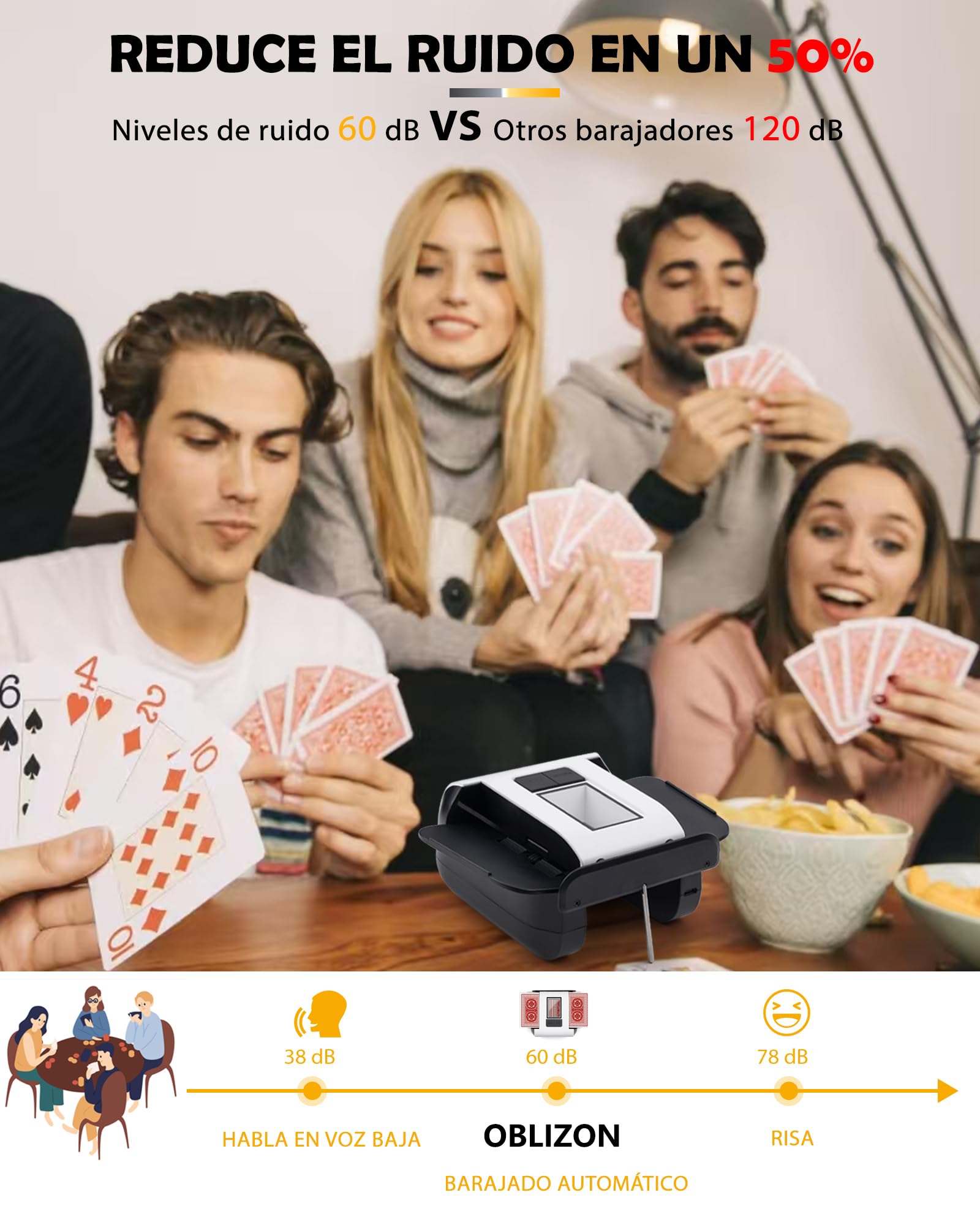 Barajador de Cartas Automático, Mezclador Eléctrico para 1-2 Barajas Modo Automático y Manual Recargable 2000mAh Bajo Nivel de Ruido para Póquer UNO Blackjack Skip-Bo Phase 10 Texas Hold'em
