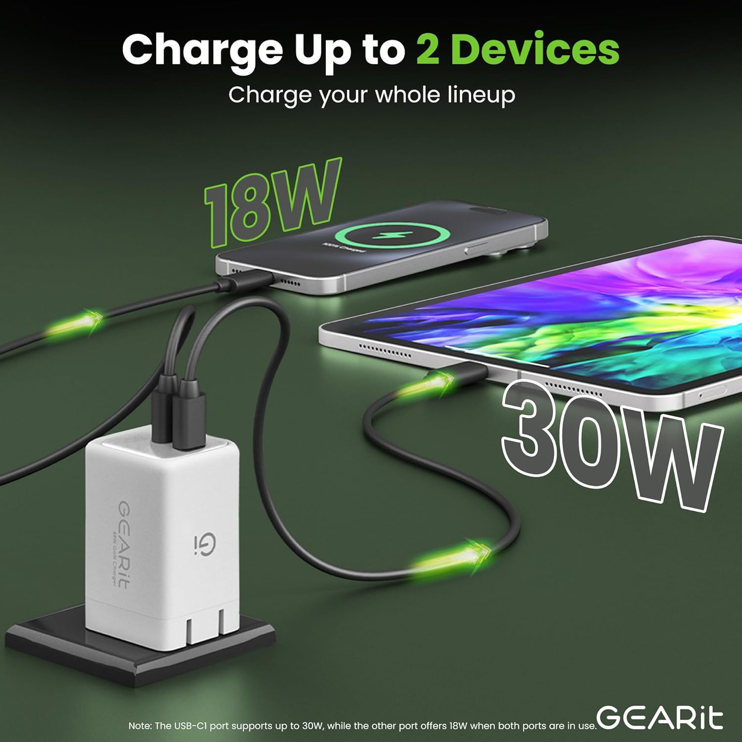 GEARit Compatible with Apple, Samsung, iPhone, iPad & Google Pixel | 48W USB C Charger Block | Fast Charging 2-Port GaN Wall Charger with PD 3.0 & PPS | Dual Port Fast Charger USB Type C - White