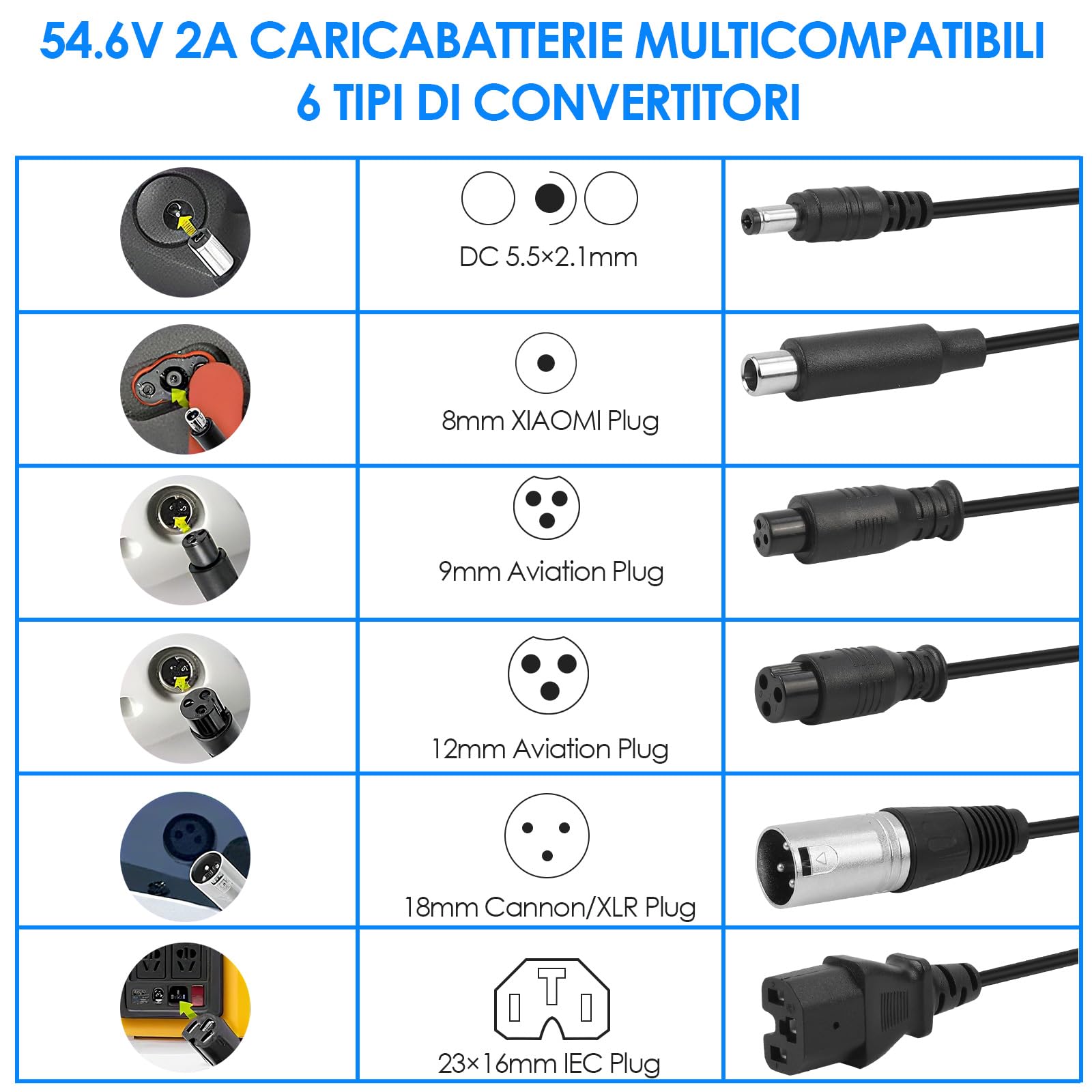 Pfloge Caricatore Monopattino Elettrico per Scooter, 54.6V 2A Caricatore Bici Elettrica con Ventilatore e 6 Connettori, Caricatore Hoverboard per Batteria Universale al Litio da 48 V