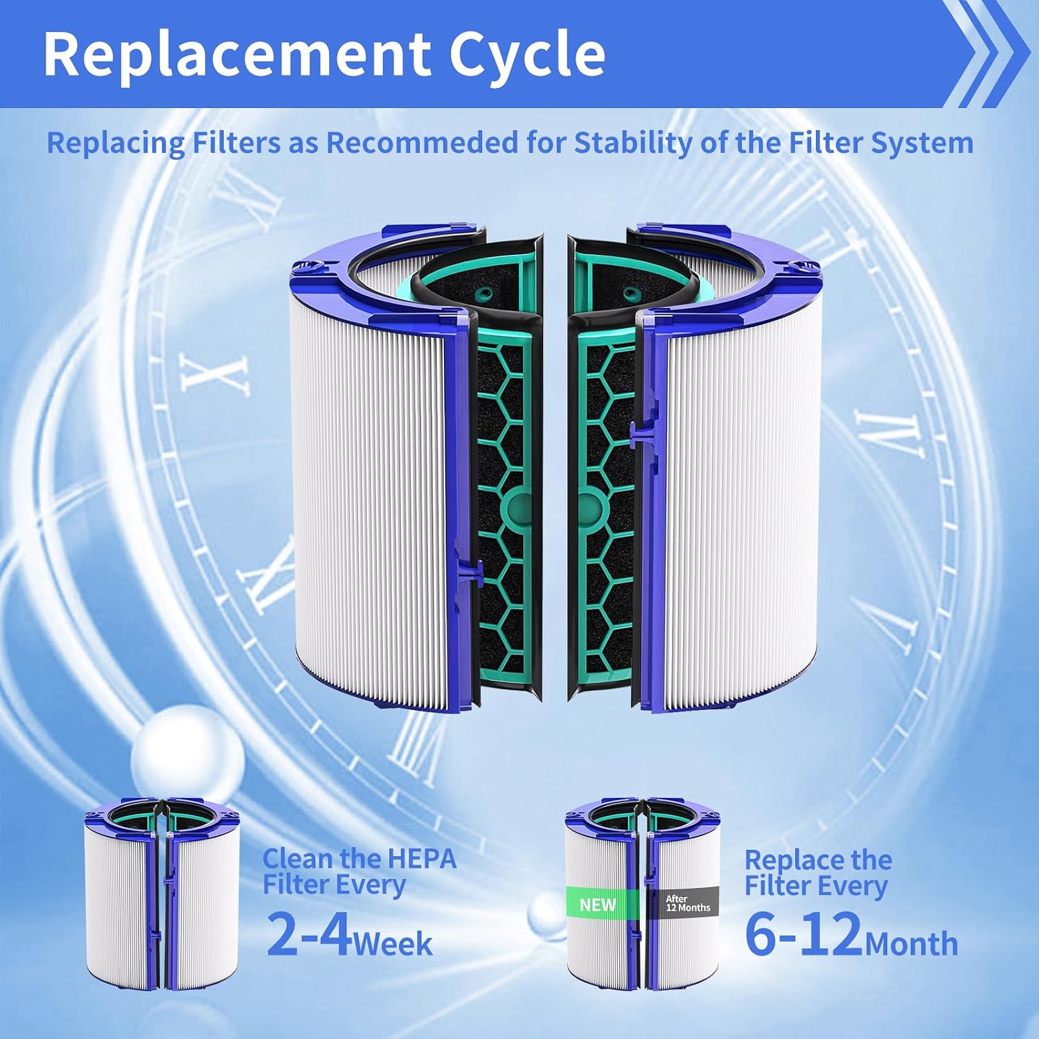 TP04 Filter Replacements for Dyson HP04 TP04 DP04 TP05 DP05 Air Purifier, Fan Filter Replacements for Dyson,360 Combi Glass Hep+Carbon Air Purifier F-ilter(Not for HP07 TP01 TP02 TP07 HP09)