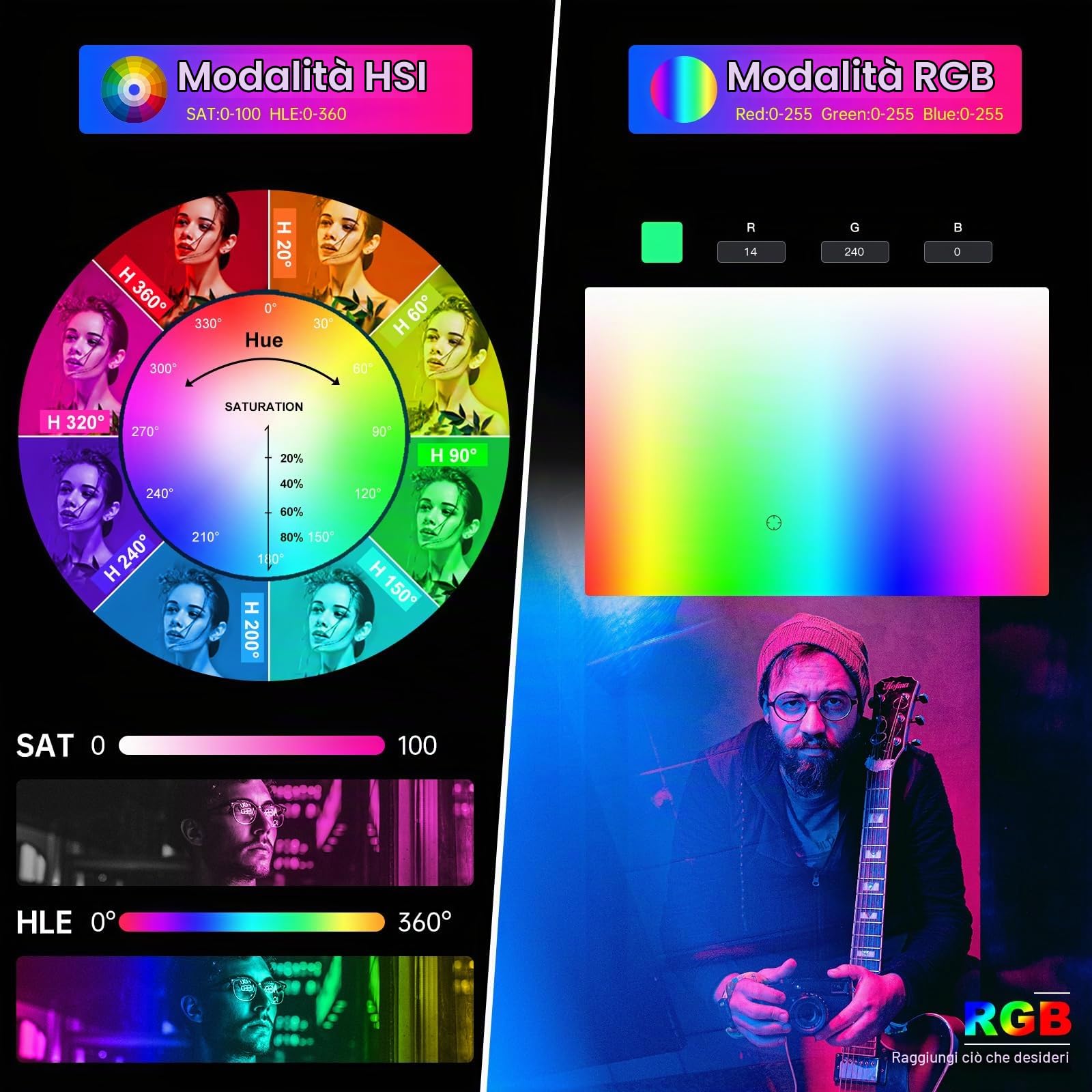 GVM Lampe Video RGB 300C, Luce Studio 300W per Registrazione Film, 16 Effetti, Illuminazione Fotografia 2000K-10000K con Attacco Bowens e Controllo DMX