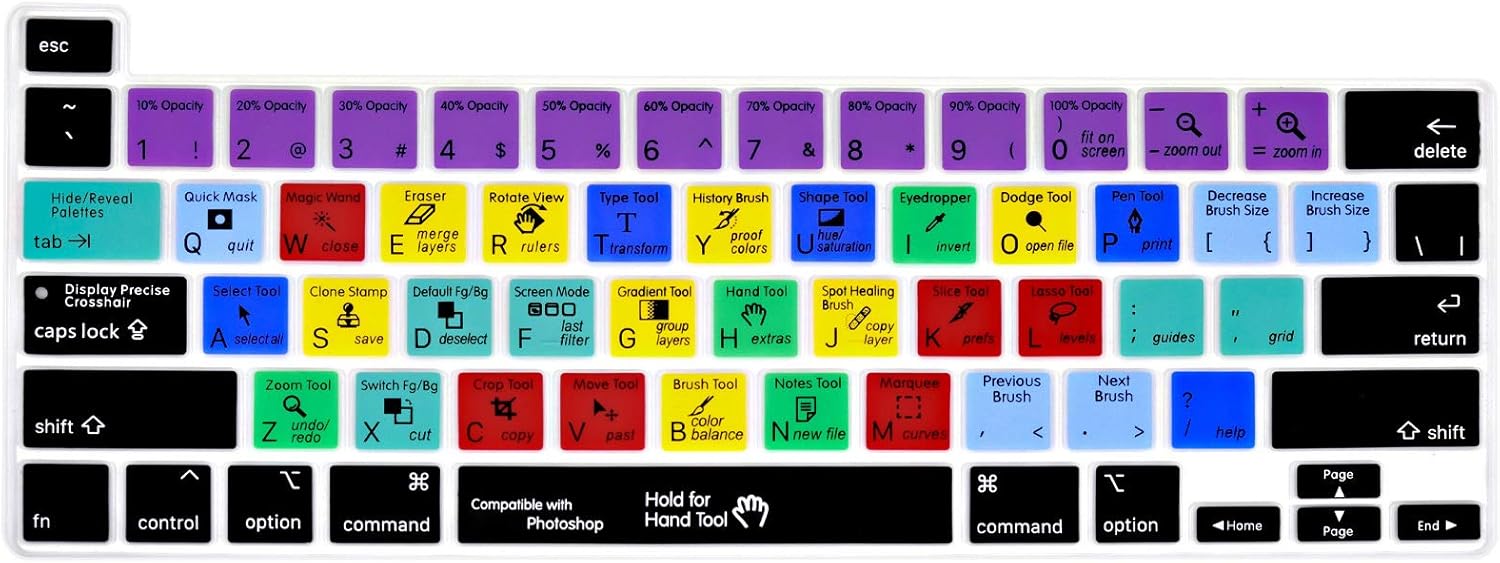 HRH PS Photoshop Shortcuts Hotkey Silicone Keyboard Cover Protector for MacBook Pro 13 inch 2020 (Model A2289 / A2251 / A2338 M1 Chip) and for MacBook Pro 16”2019 (Model A2141)