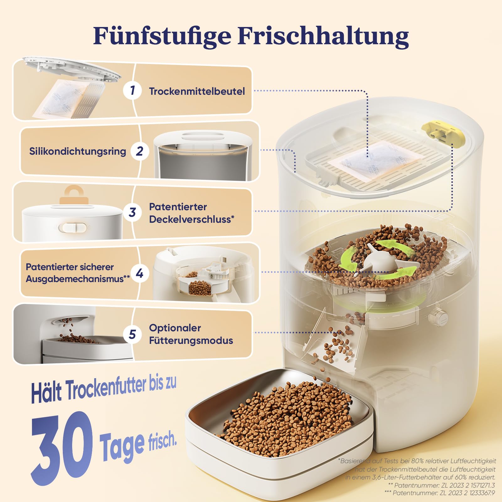 Pawsync Smart Futterautomat, Farbwechselnde Erinnerung, Haustierfutter-Trockenmittel hält Futter trocken & frisch, bis zu 3 Monate, App-Benachrichtigungen, Cremeweiß