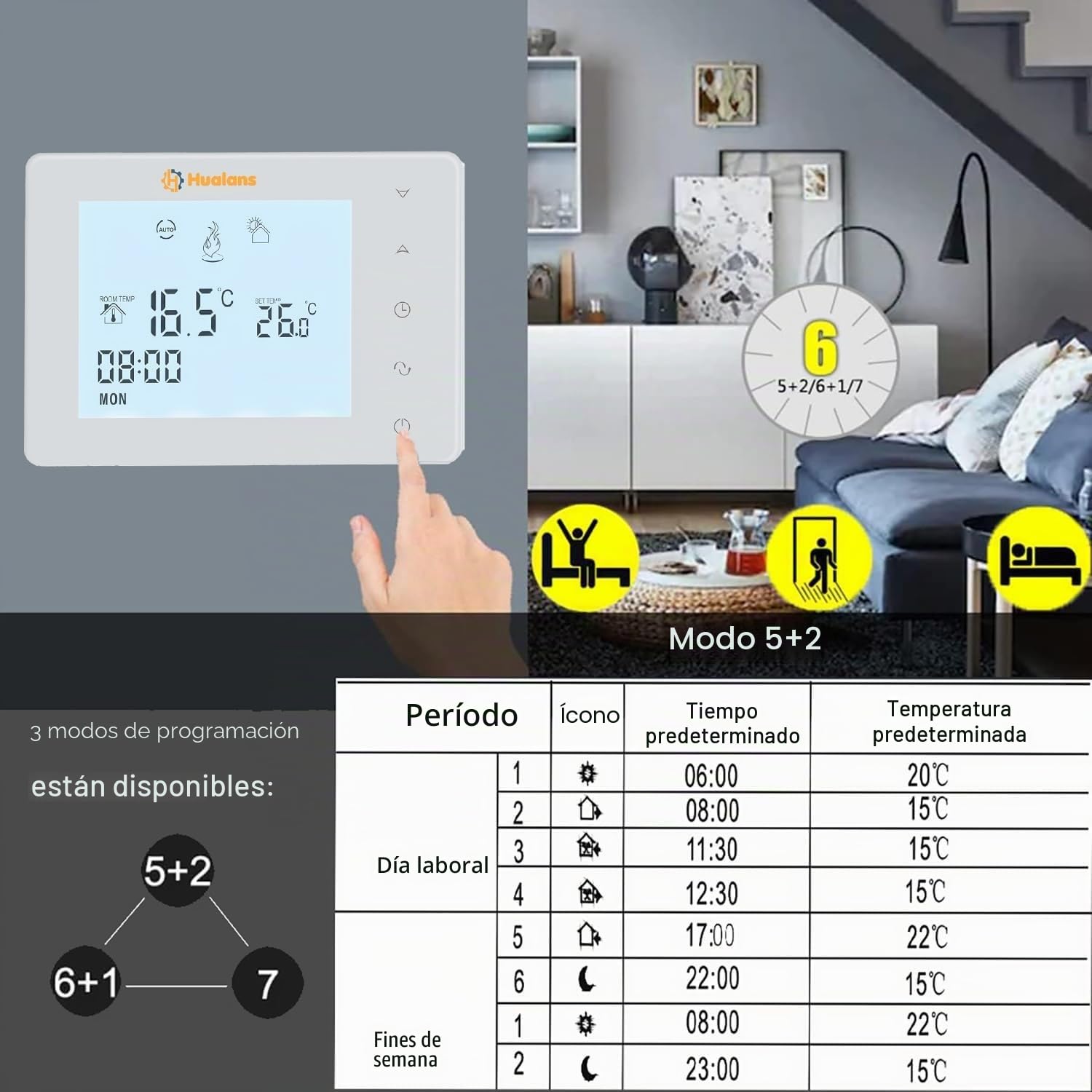 Termostato de Caldera de Gas a Pilas, Termostato Ambiente de Pared programable de 2 Hilos, Cronotermostato semanal Digital (Pilas excluidas)