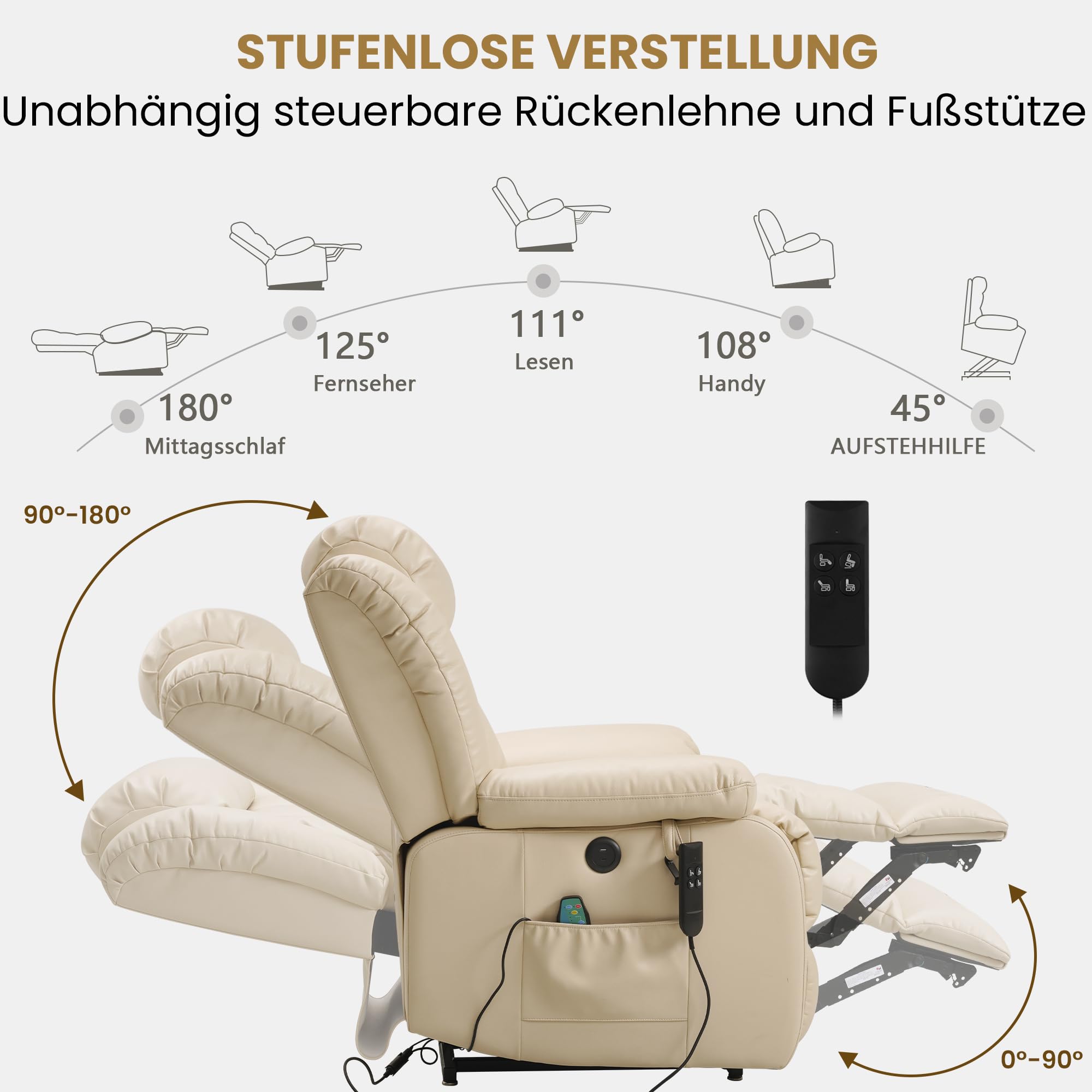 DUANDUAN 2 Motoren Elektrischer stufenlos verstellbar Relaxsessel mit 180° Liegefunktion, Sessel mit Schlaffunktion, Massagesessel mit Aufstehhilfe,Vibration und Heizung (Beige)