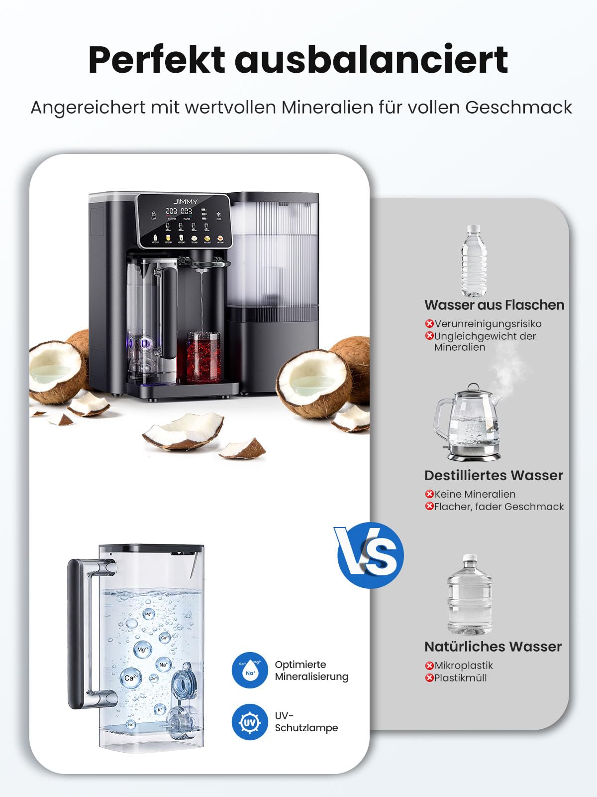 Jimmy R9 Pro Umkehrosmoseanlage Trinkwasser Auftisch, 7-stufiger Filterung, UV, 3S-Heizung, Kaltes Wasser, TDS