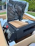 Review Image by anker