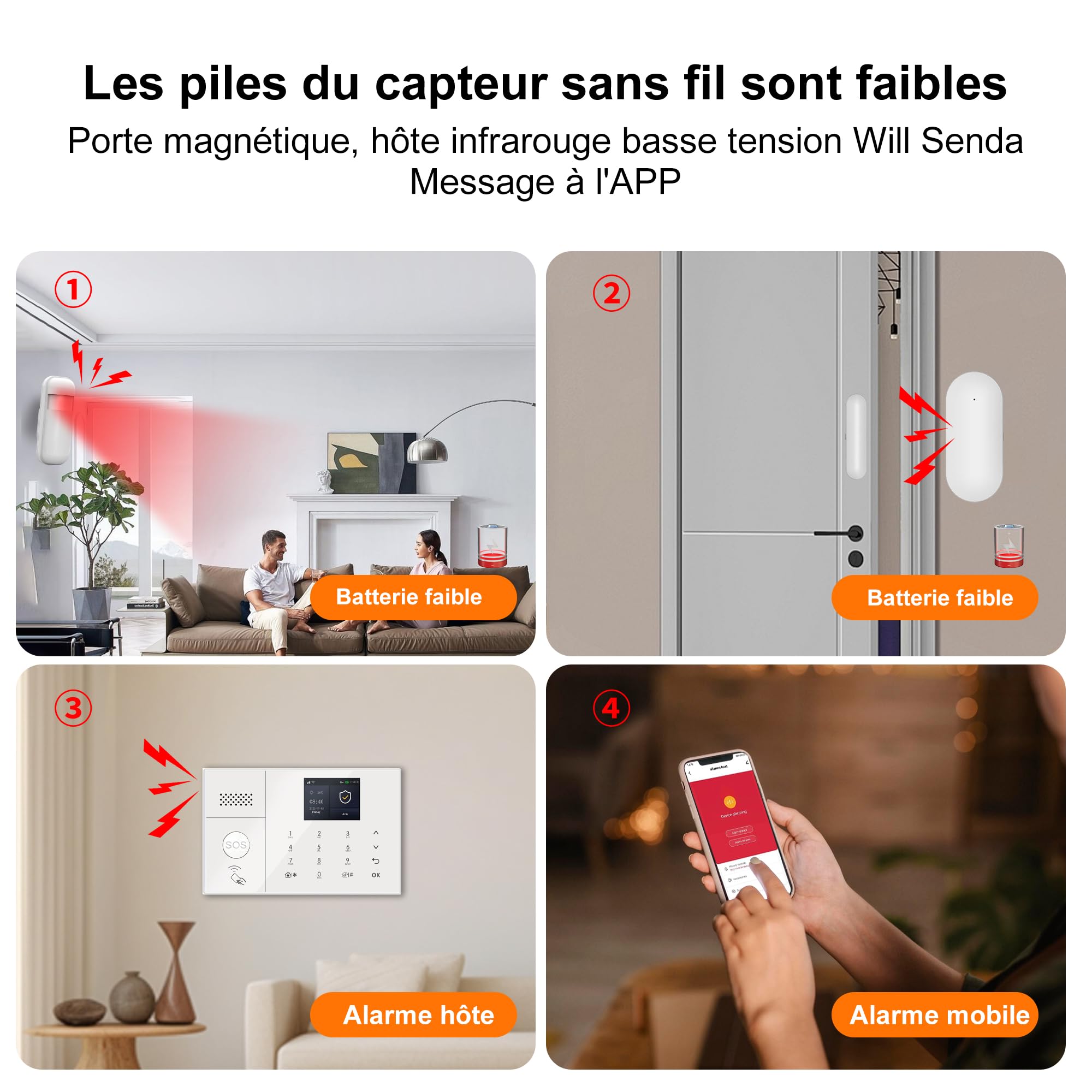 Système d'Alarme Maison, Alarme Détecteurs de Mouvement, Capteurs de Porte/Fenêtre, Boutons SOS,Commande à Distance, Protection Anti-Intrusion pour Maison (13pcs Kits)