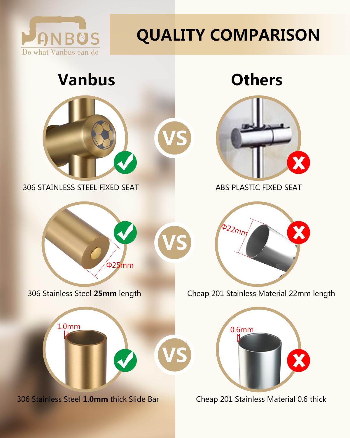 Duschkopfhalter Für Gleitstange – Verstellbare Handbrausehalterung, Gebürstetes Gold, Für 24–25 Mm Stangen