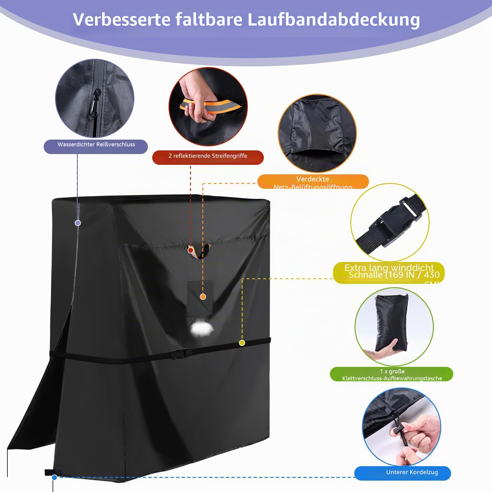 Strapazierfähige 420D faltbare Laufbandabdeckung – wasserdicht, staubdicht, universelle Passform mit Reißverschluss, Lüftungsschlitz, winddichte Schnalle